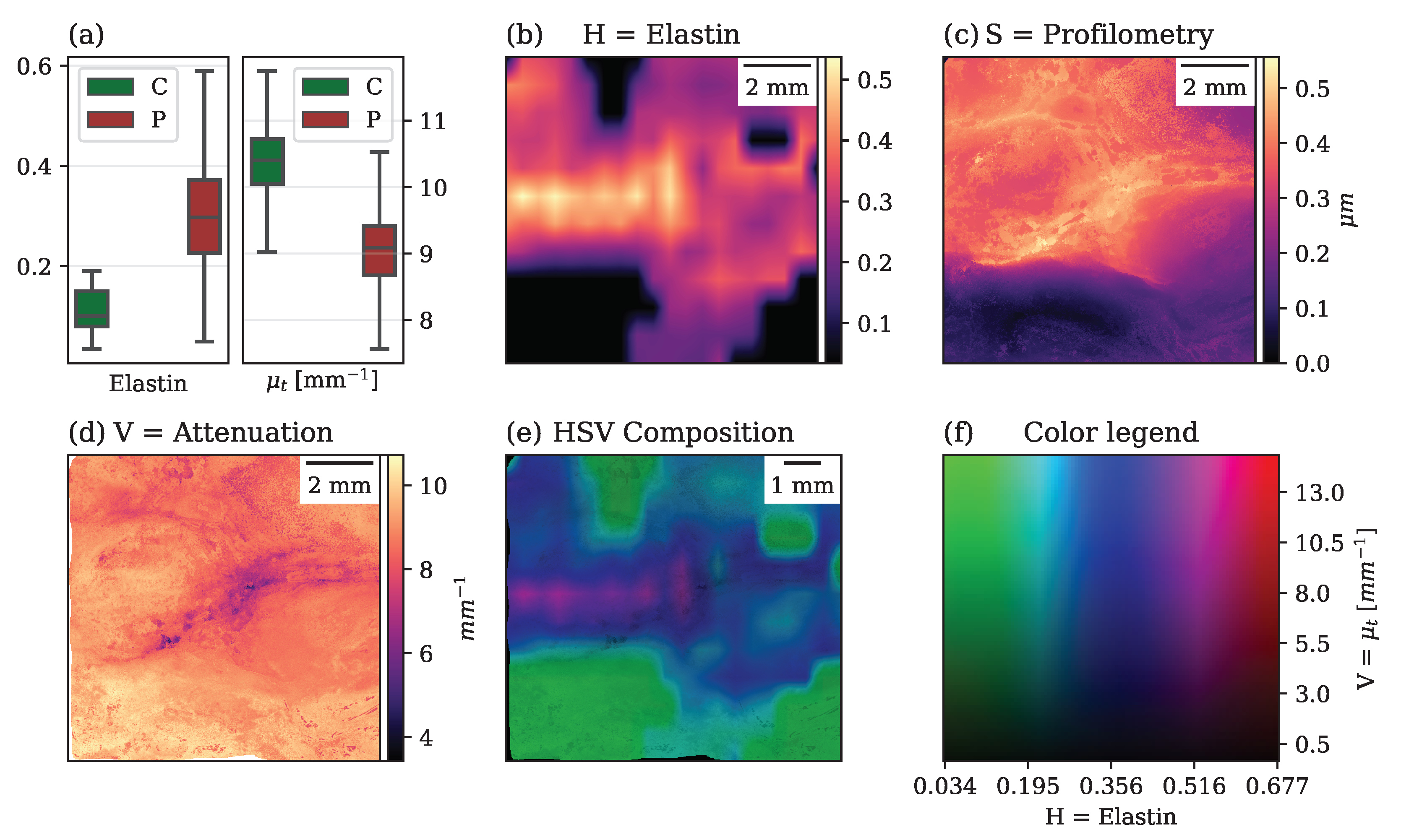 Applsci 14 00155 g001