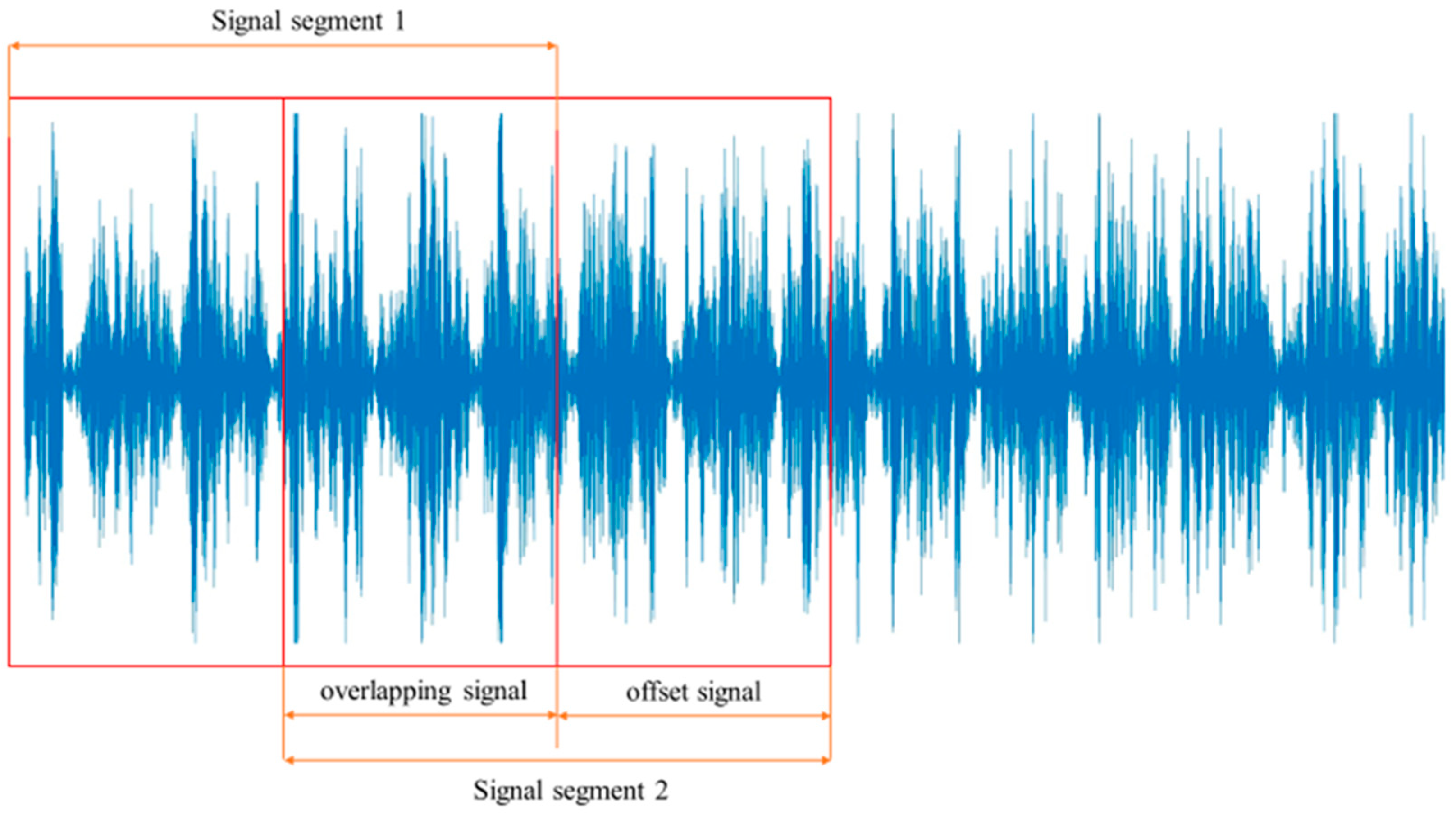 Applsci 14 00157 g003