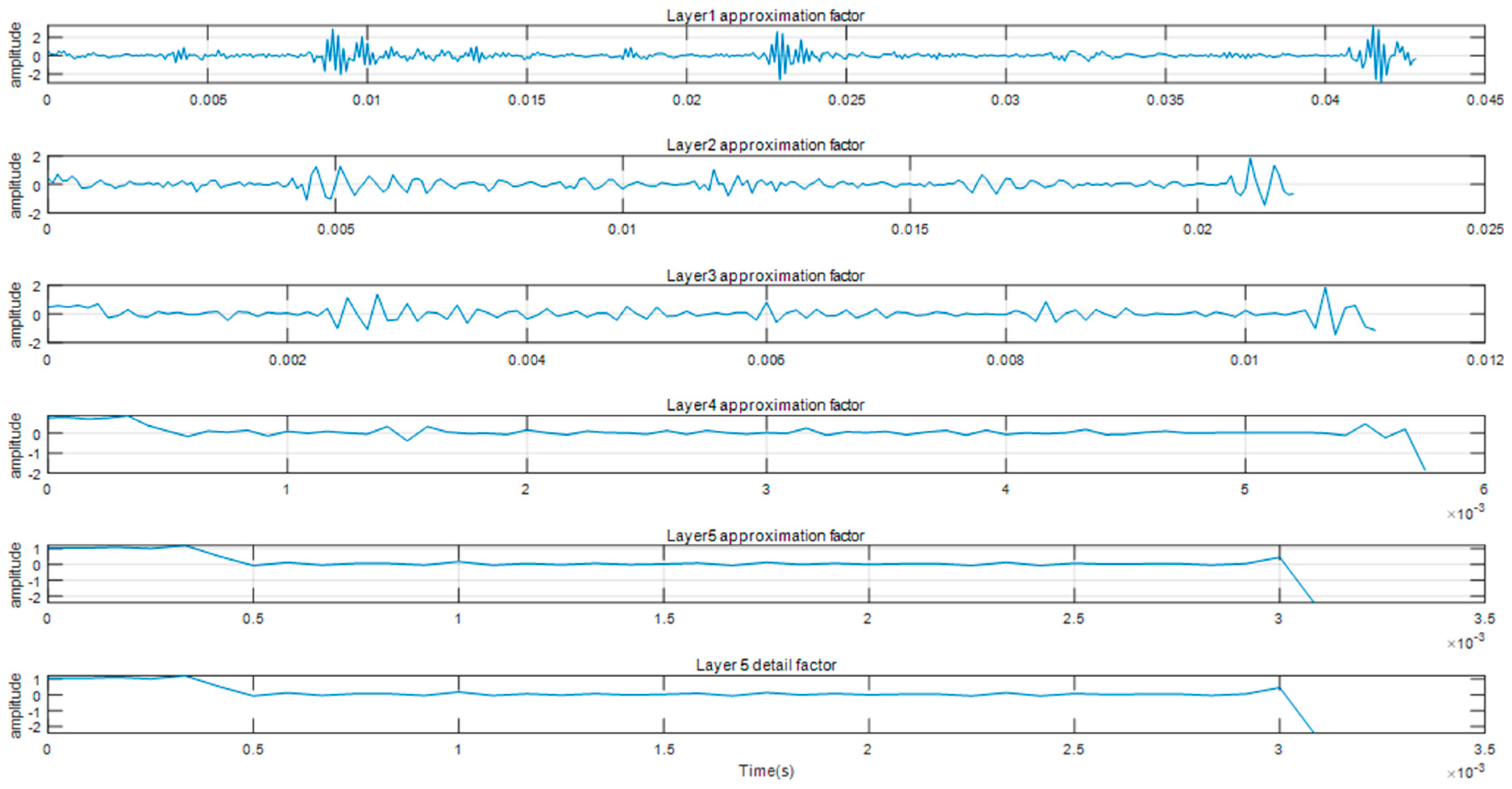 Applsci 14 00157 g004