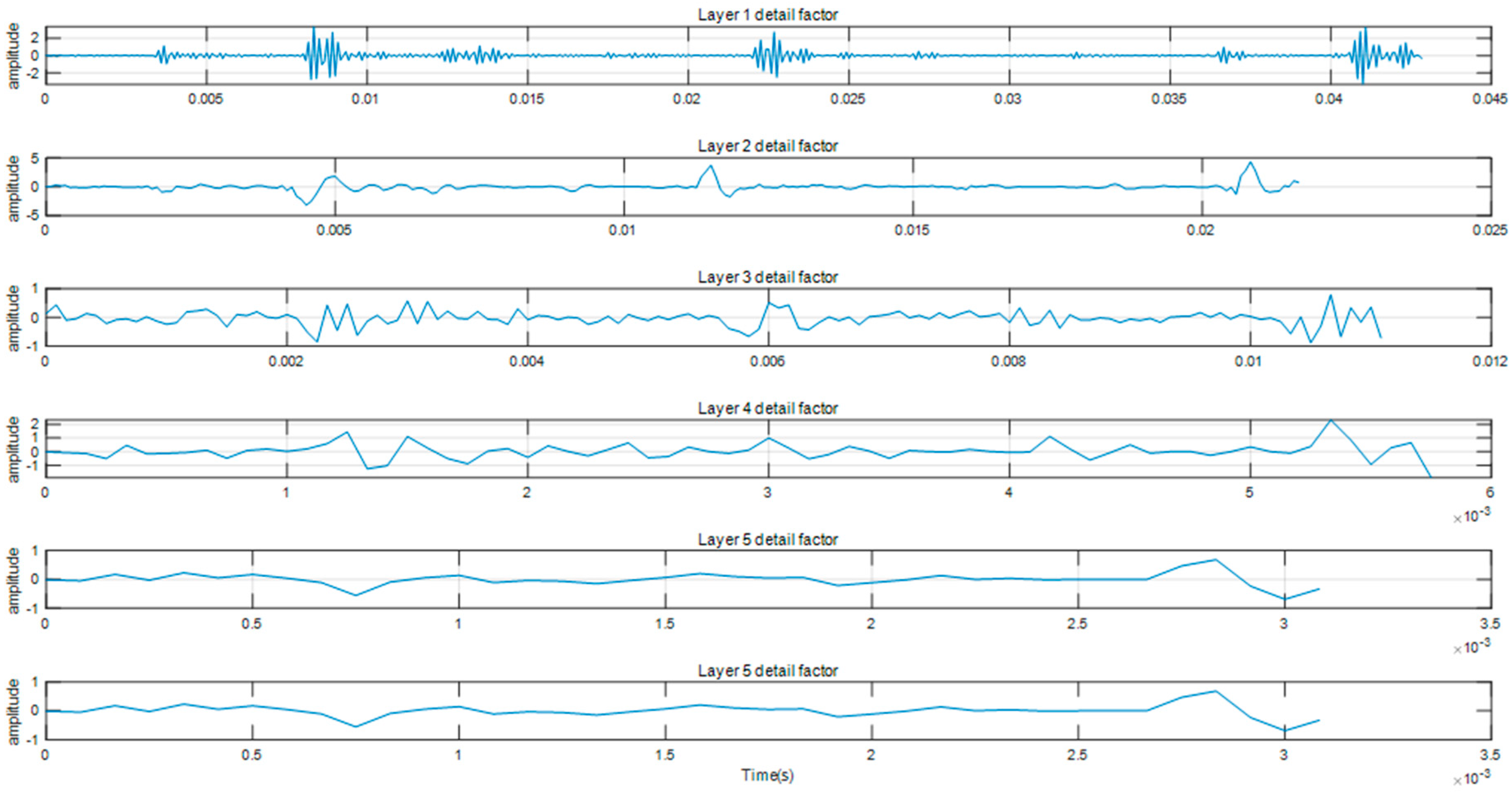 Applsci 14 00157 g005
