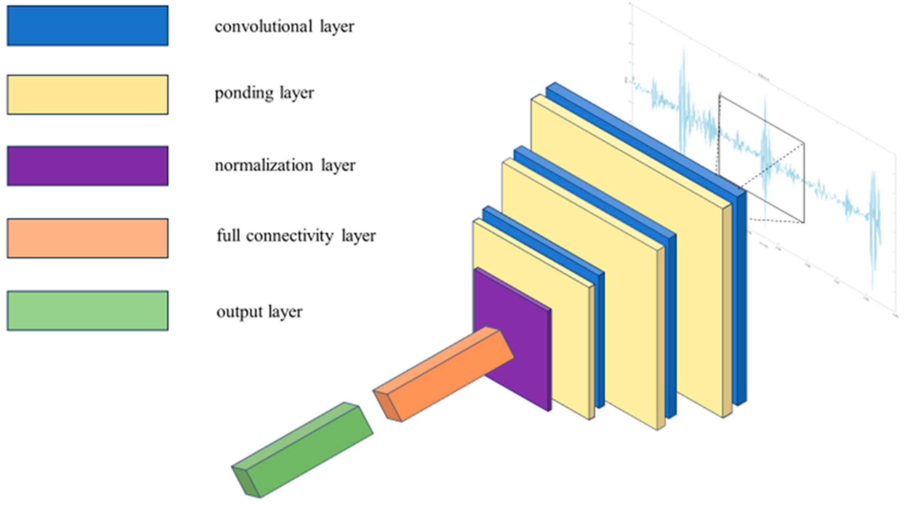 Applsci 14 00157 g007