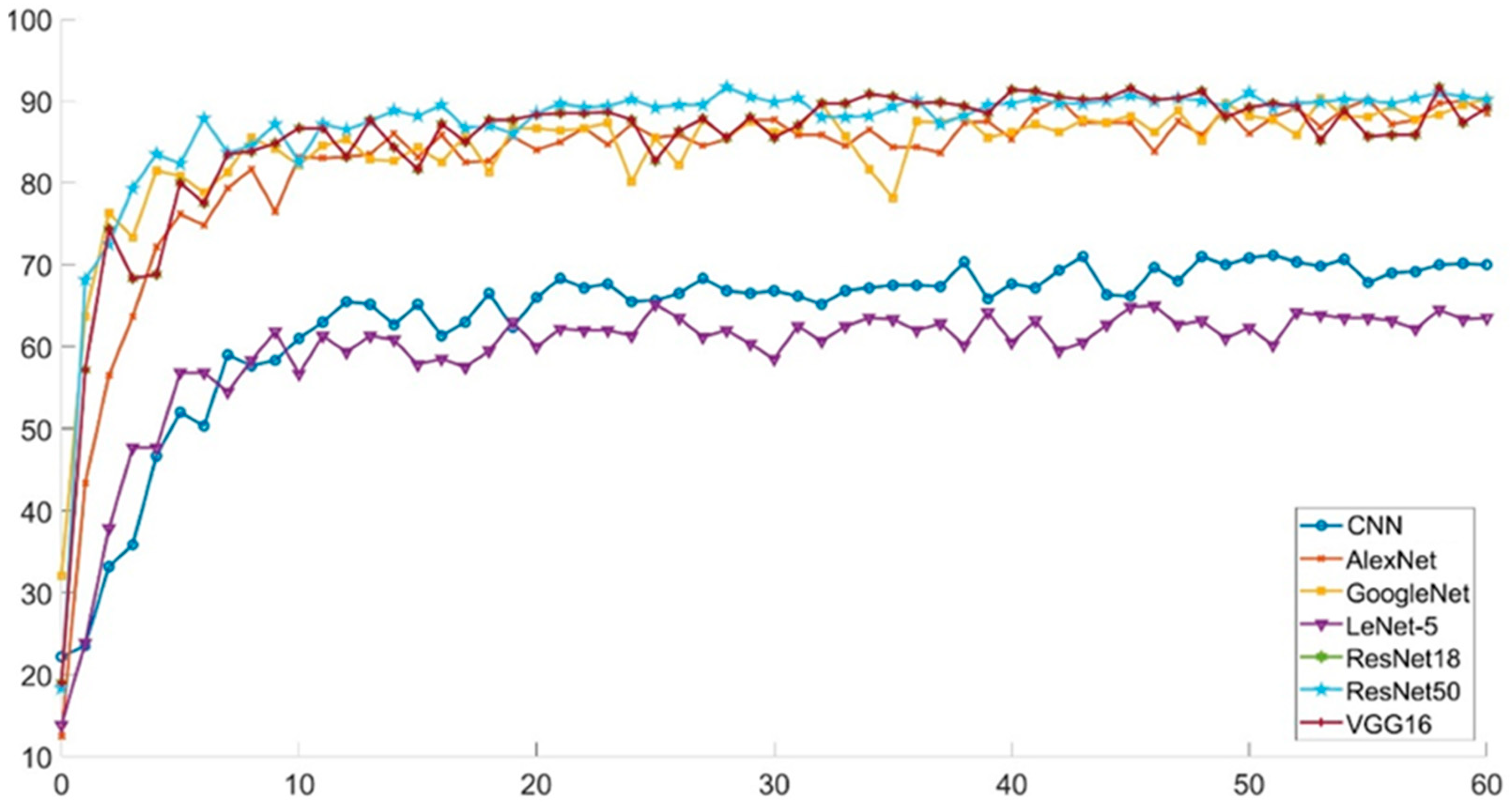 Applsci 14 00157 g008