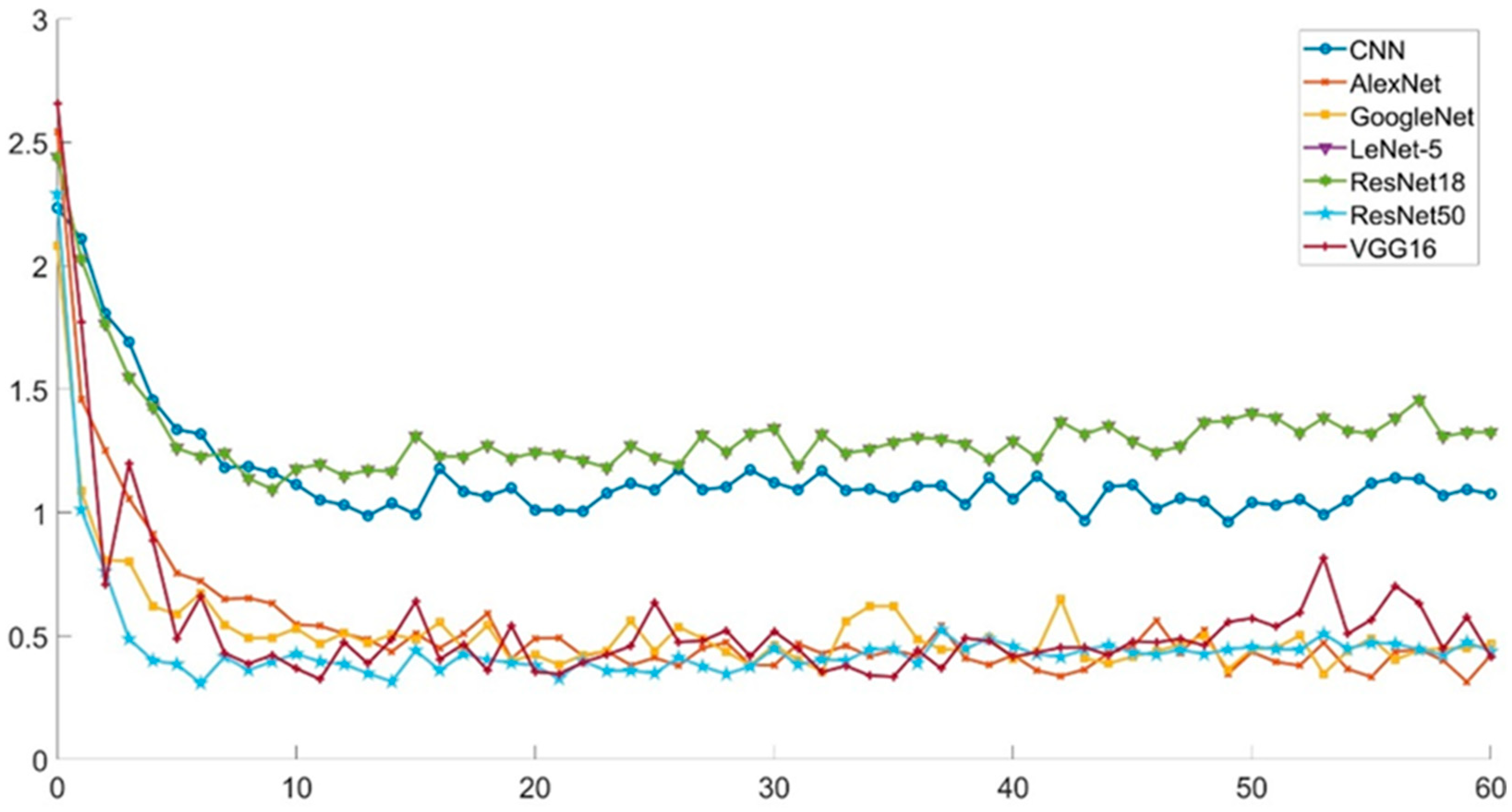 Applsci 14 00157 g009