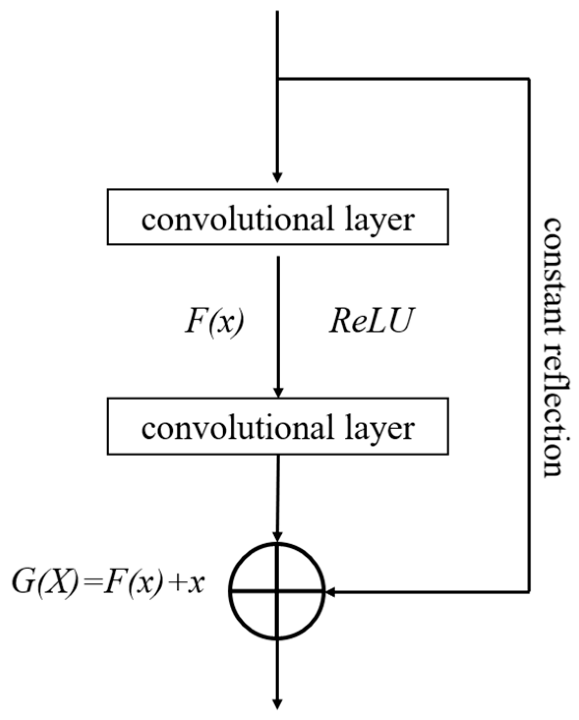 Applsci 14 00157 g010