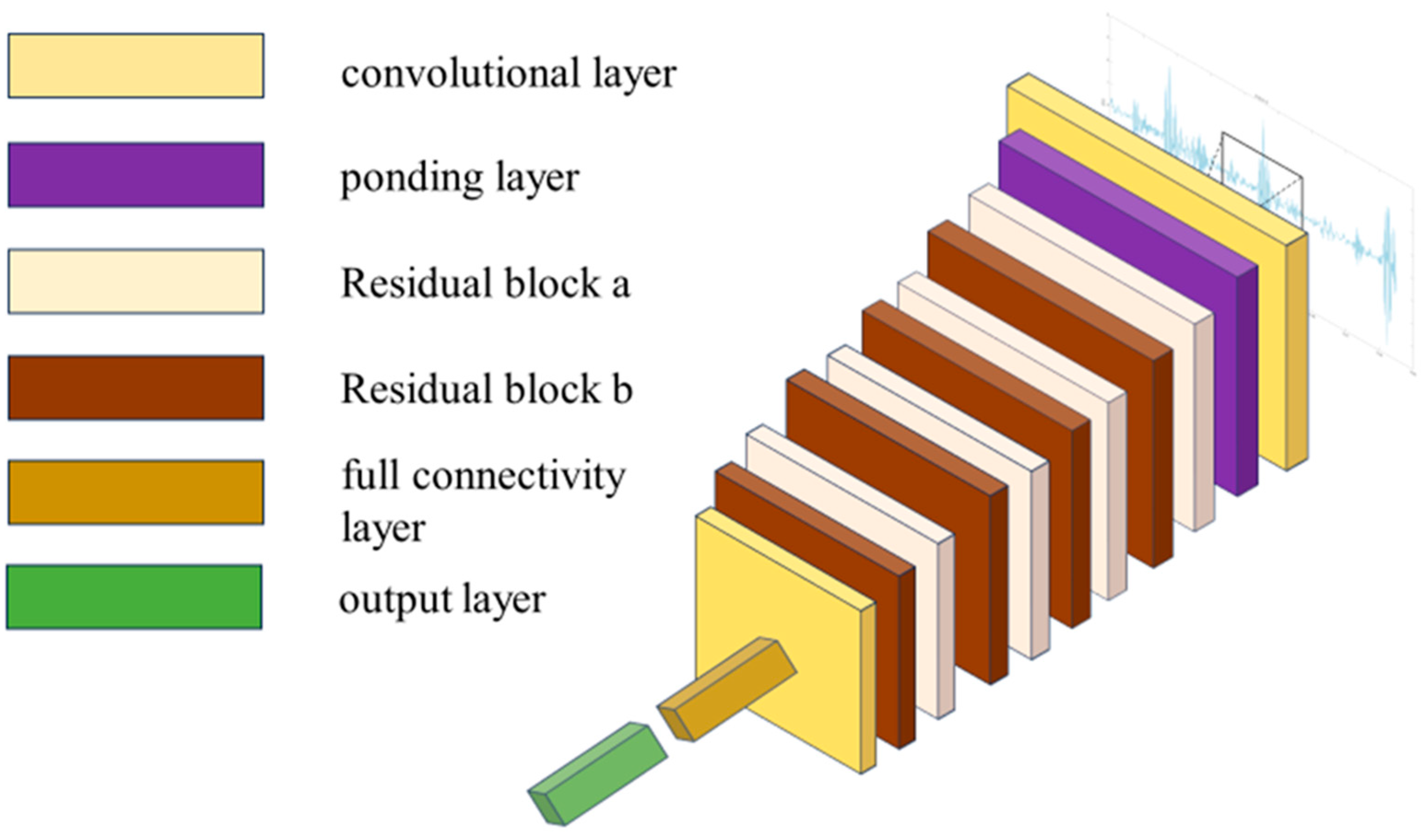 Applsci 14 00157 g011