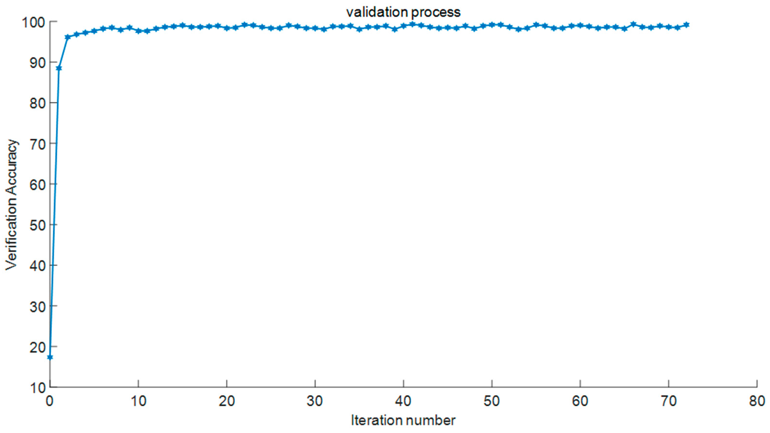 Applsci 14 00157 g013