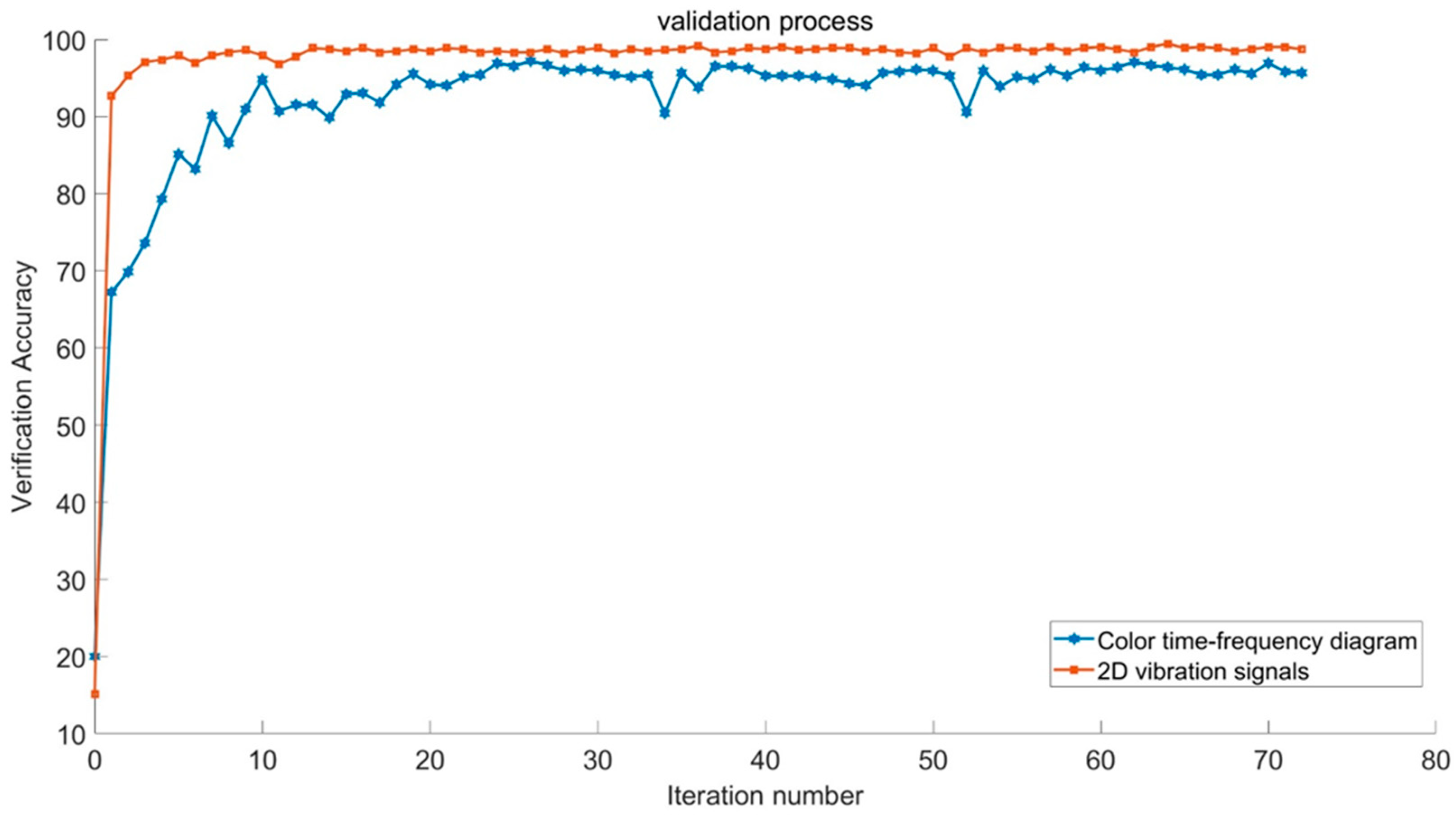 Applsci 14 00157 g017