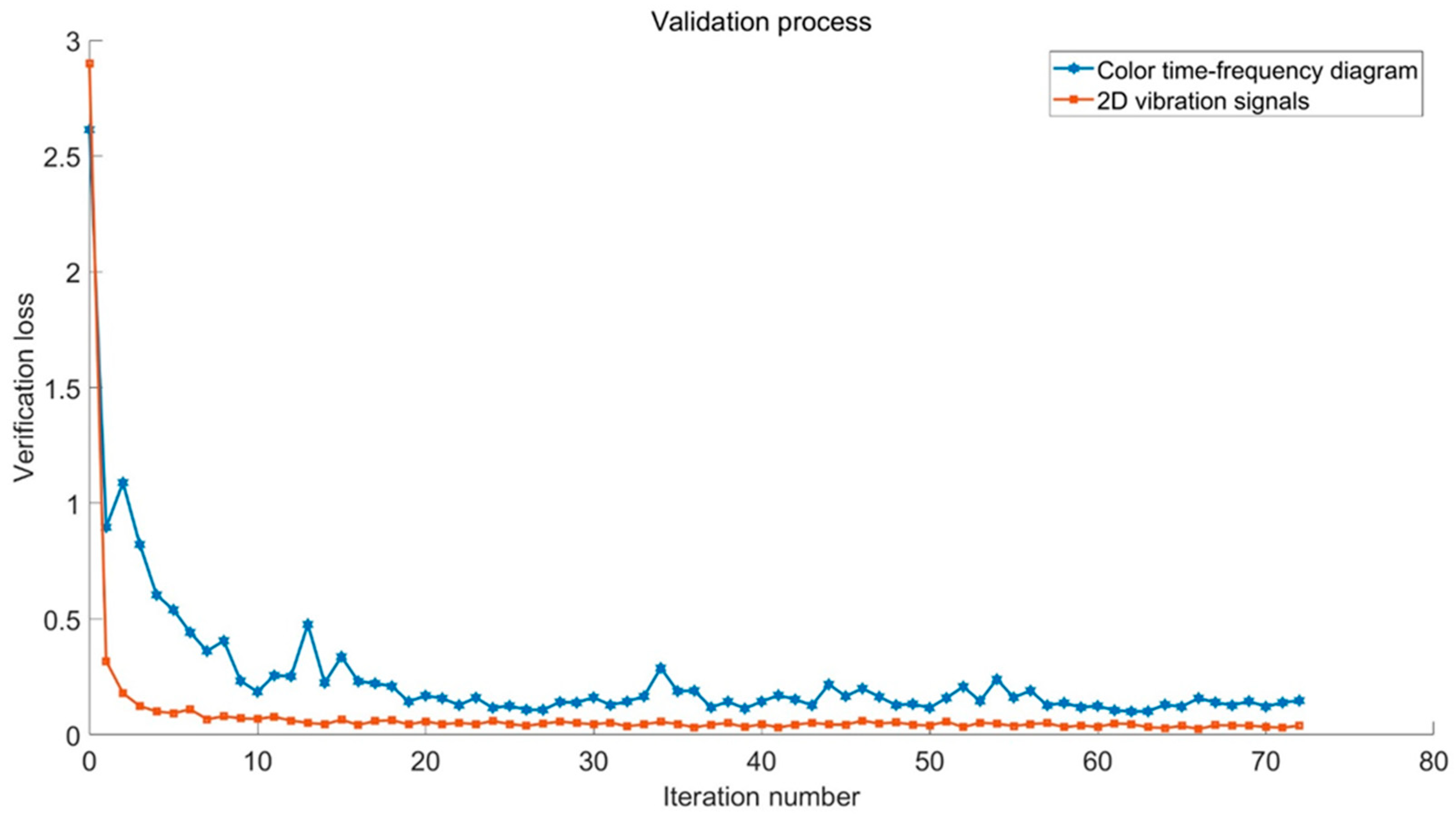 Applsci 14 00157 g018