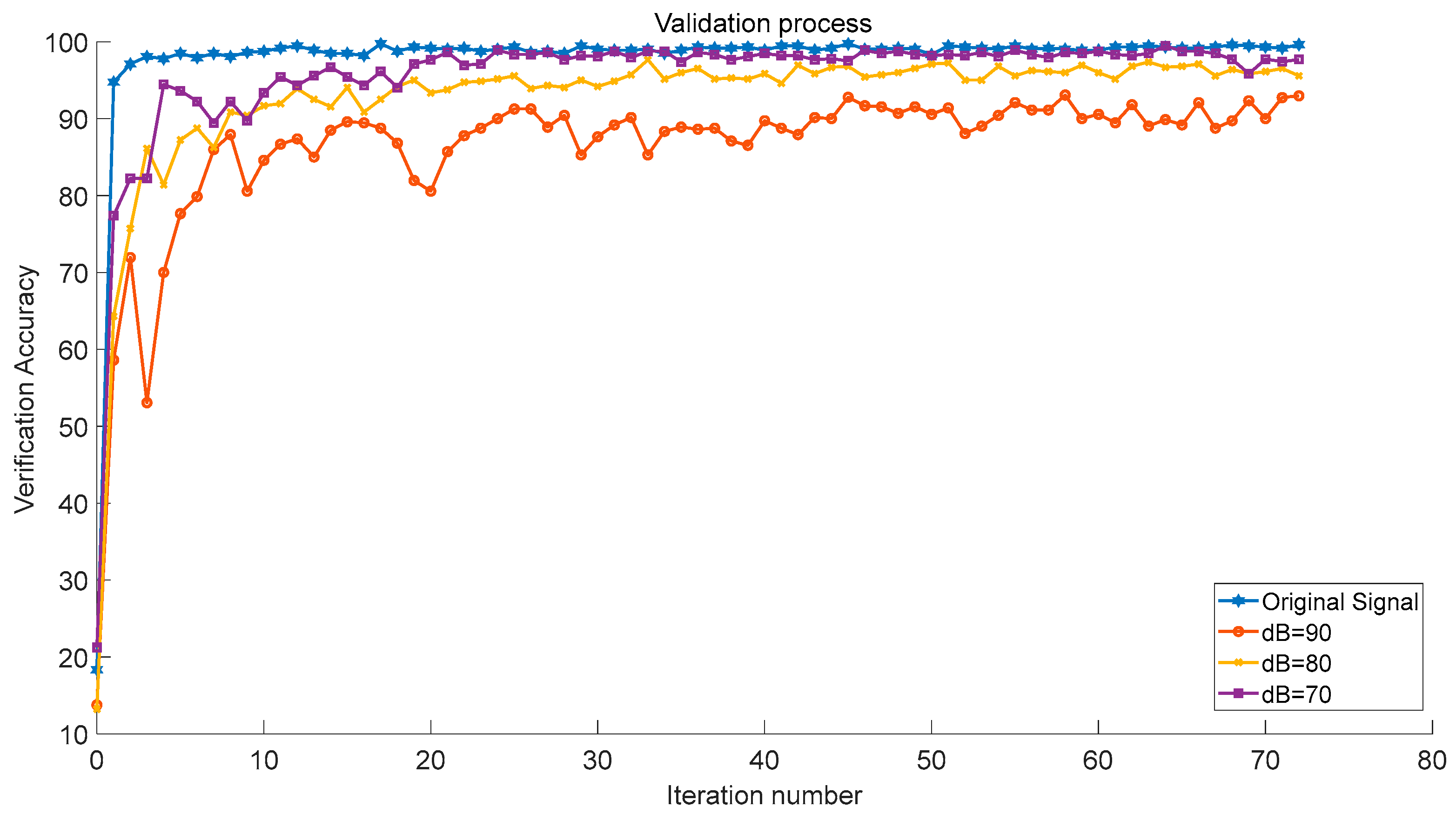 Applsci 14 00157 g021