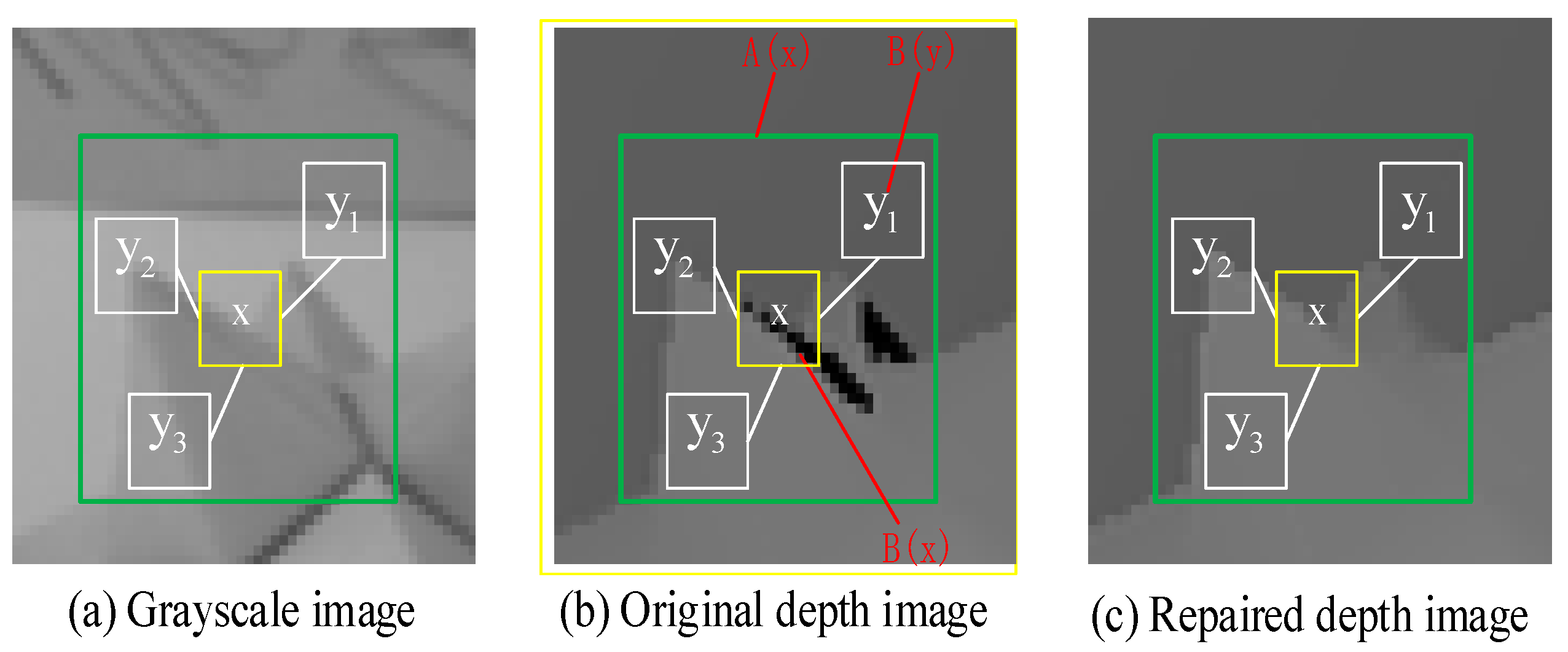 Applsci 14 00159 g002