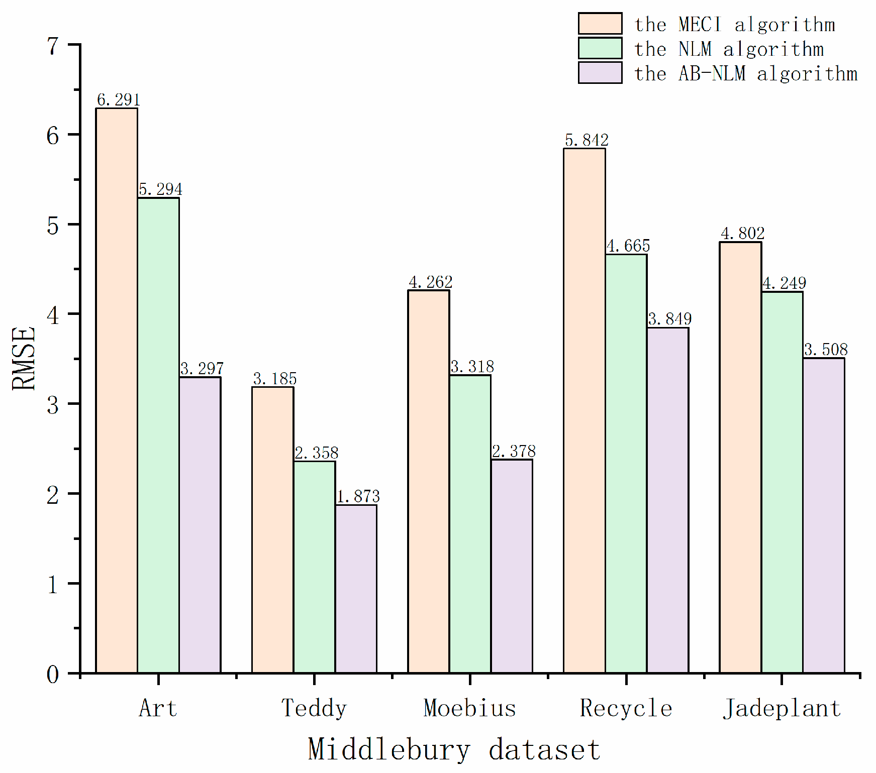 Applsci 14 00159 g006