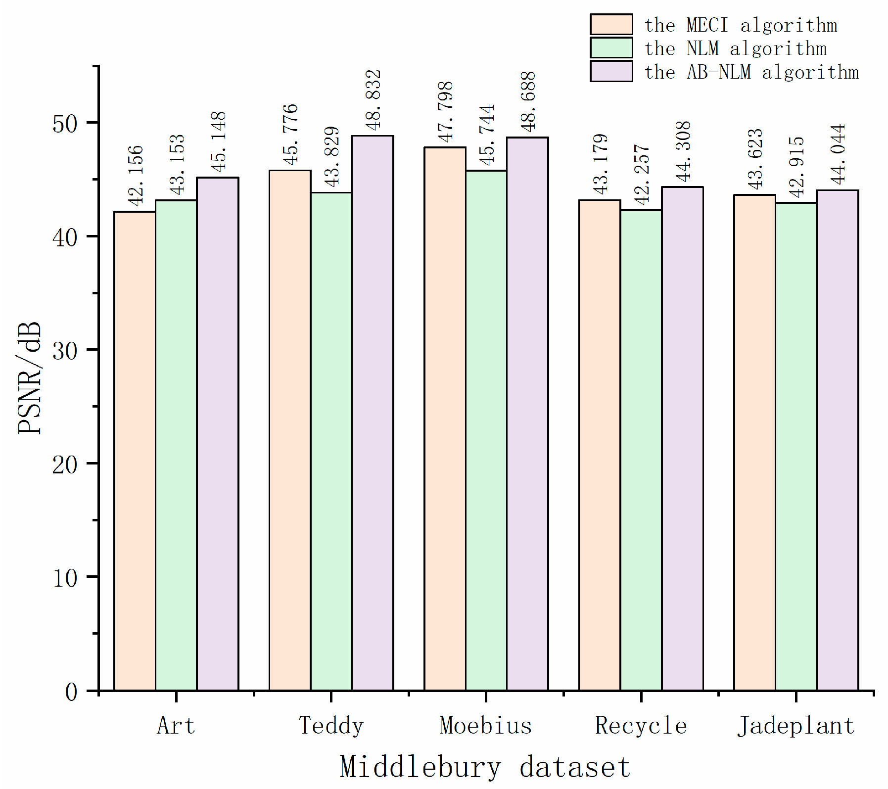 Applsci 14 00159 g007