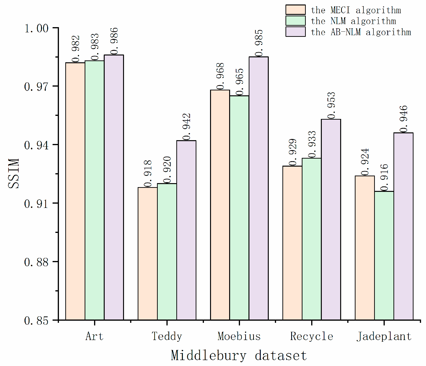 Applsci 14 00159 g008