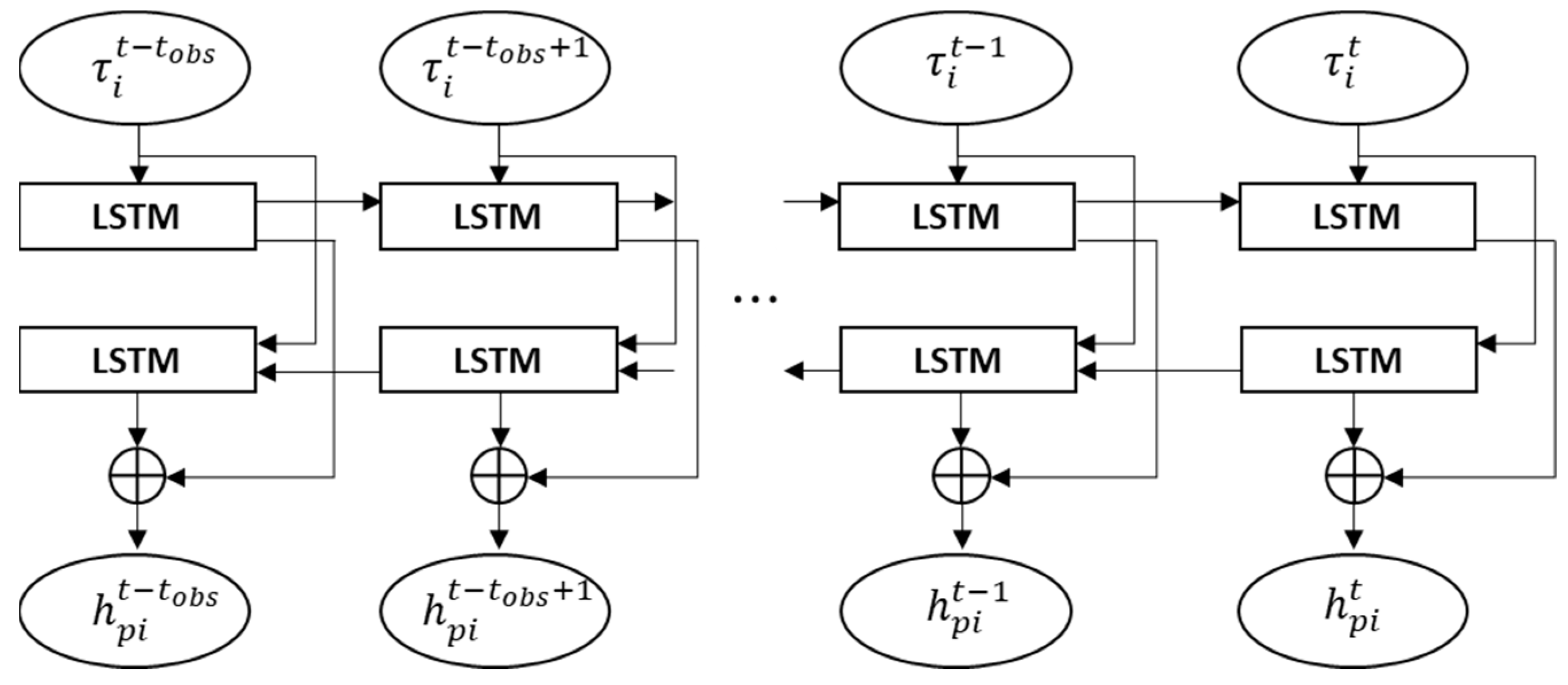 Applsci 14 00161 g004