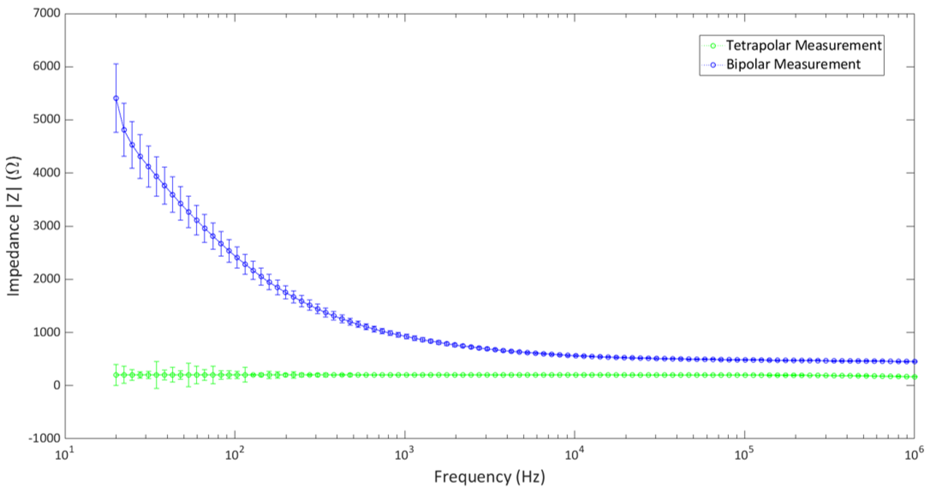 Applsci 14 00162 g007