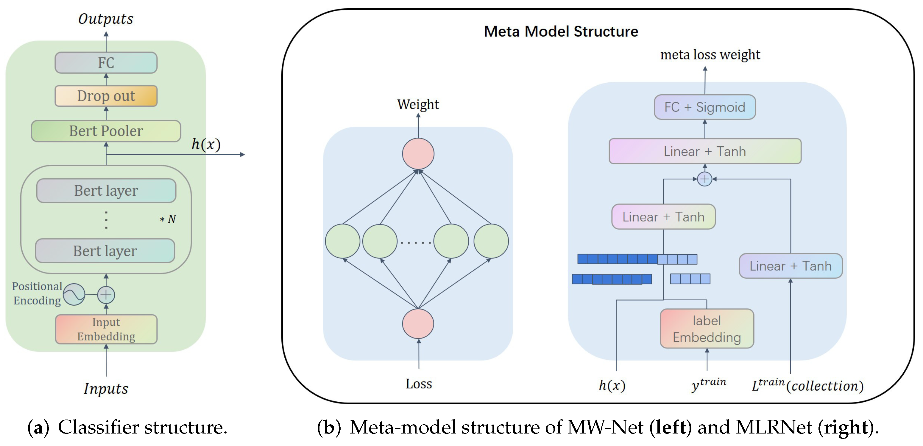 Applsci 14 00164 g003