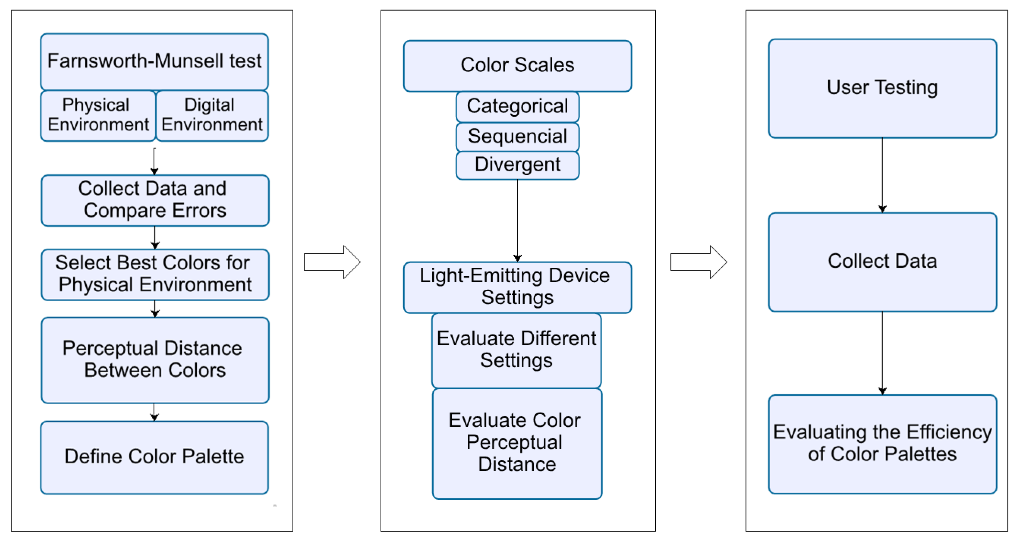 Applsci 14 00166 g004