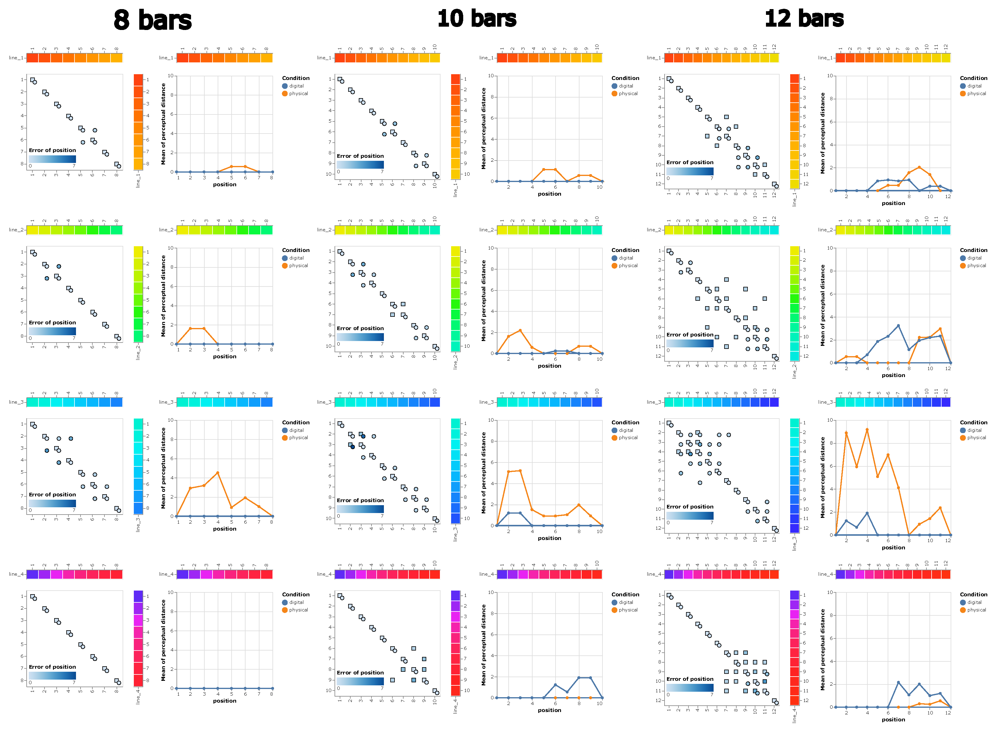 Applsci 14 00166 g009