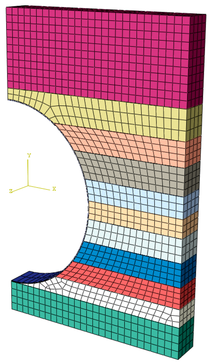 Applsci 14 00167 g005