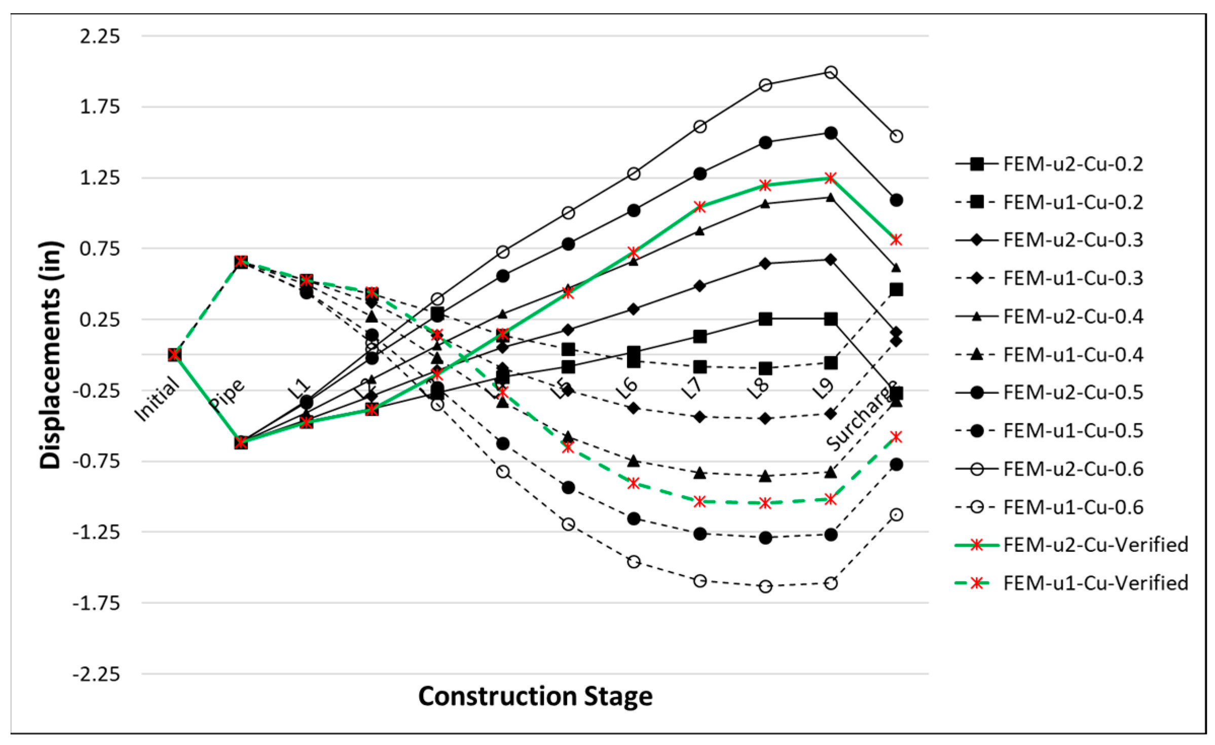 Applsci 14 00167 g008