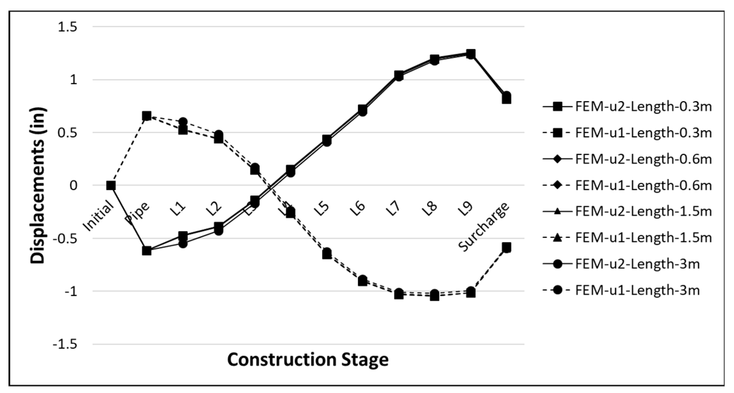 Applsci 14 00167 g009