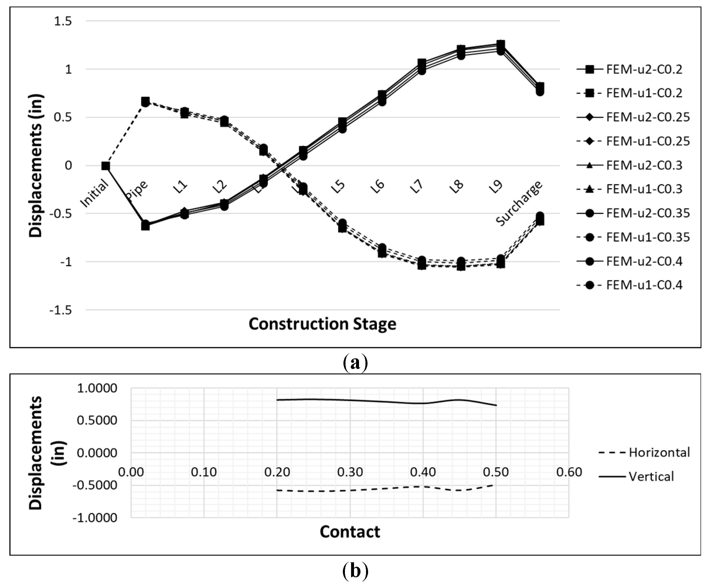 Applsci 14 00167 g010