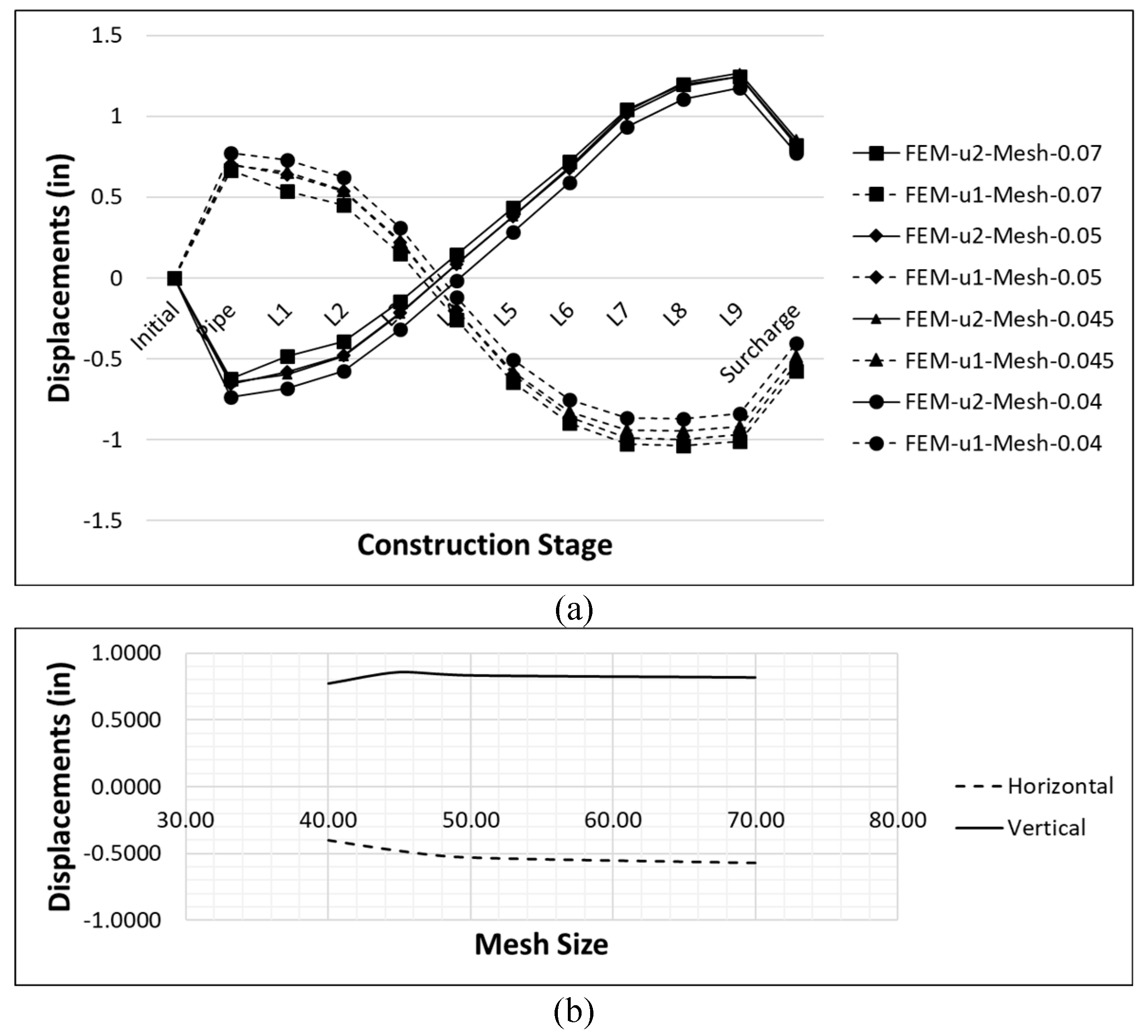 Applsci 14 00167 g011