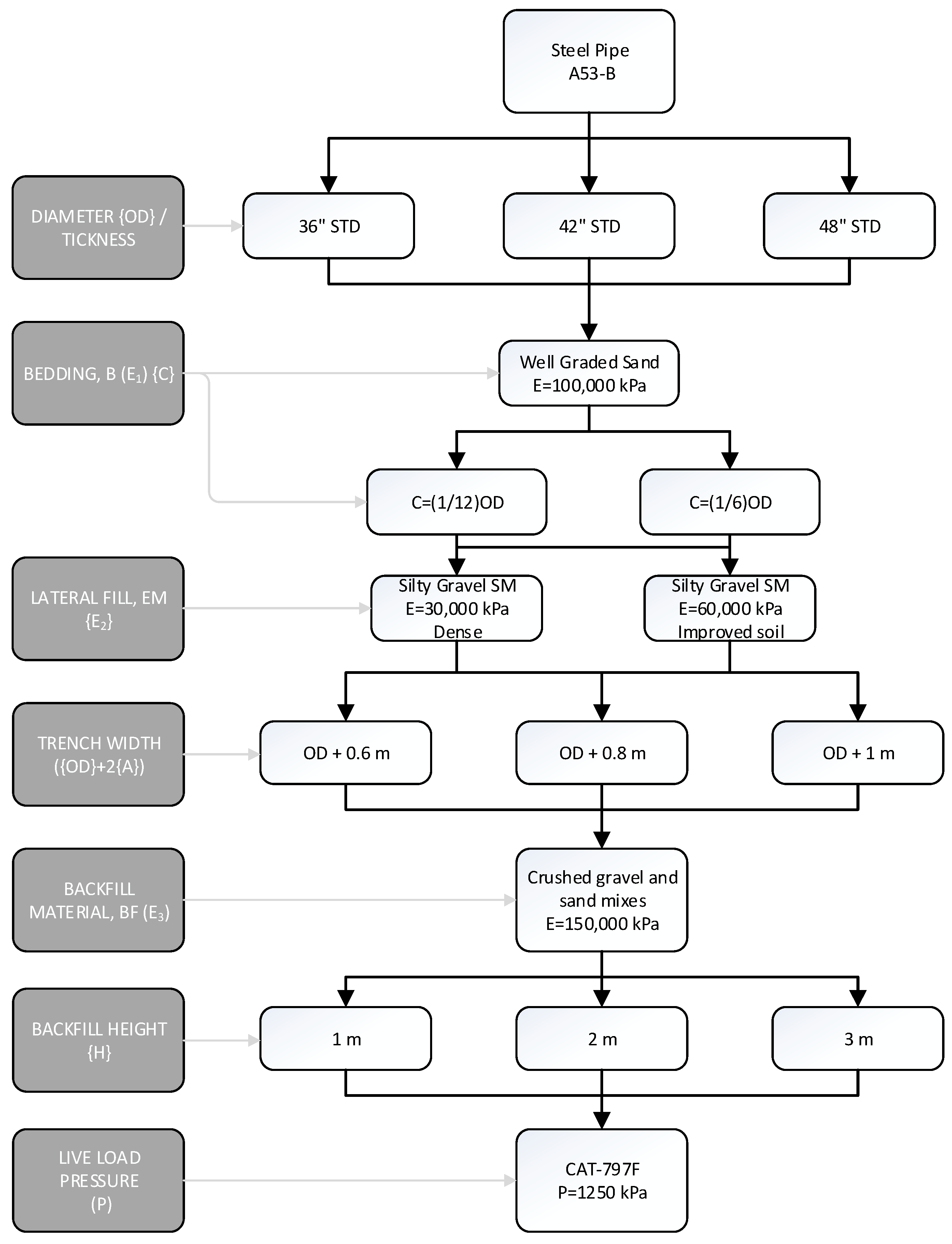 Applsci 14 00167 g019