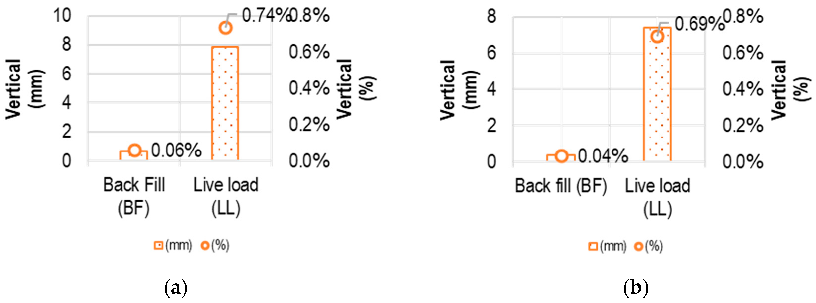 Applsci 14 00167 g025