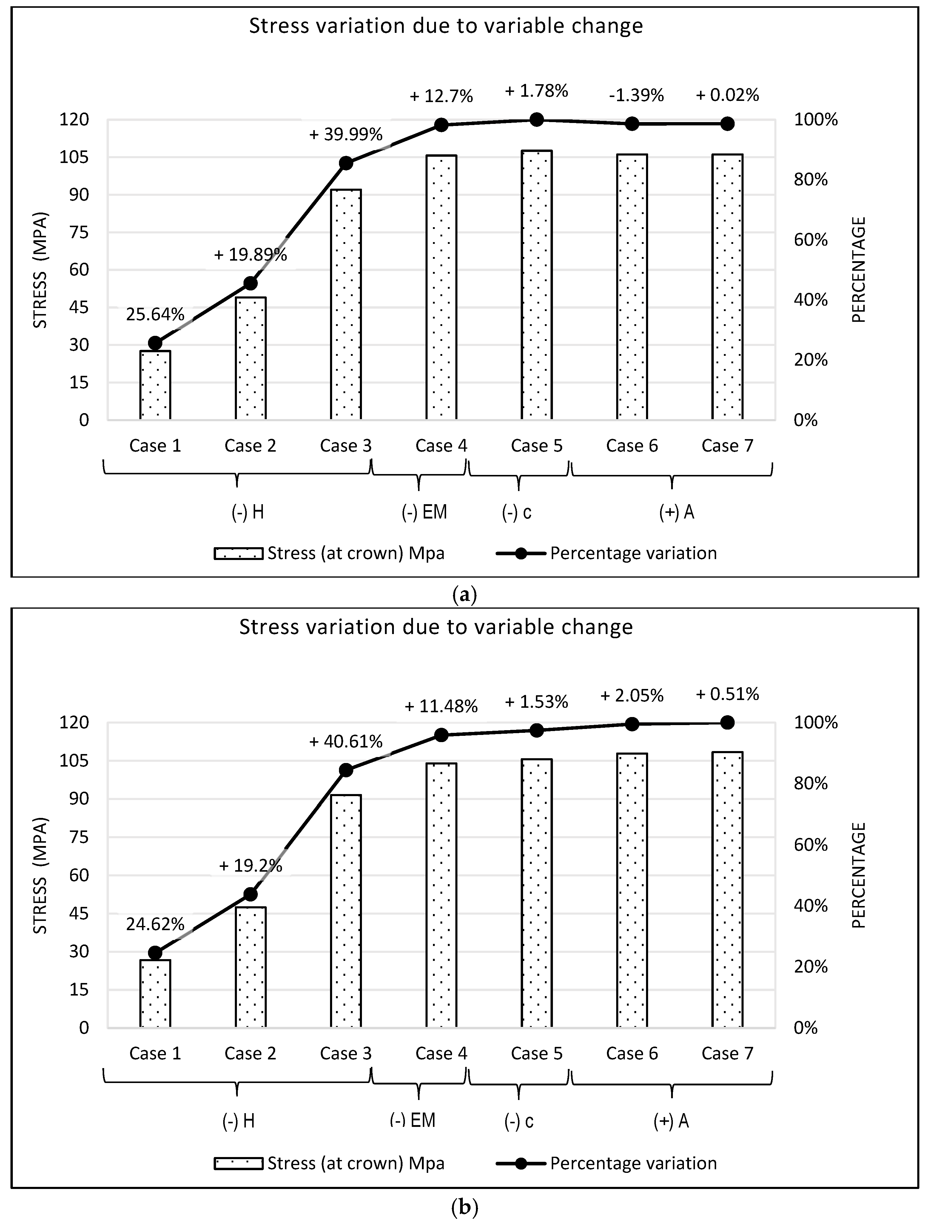 Applsci 14 00167 g028a