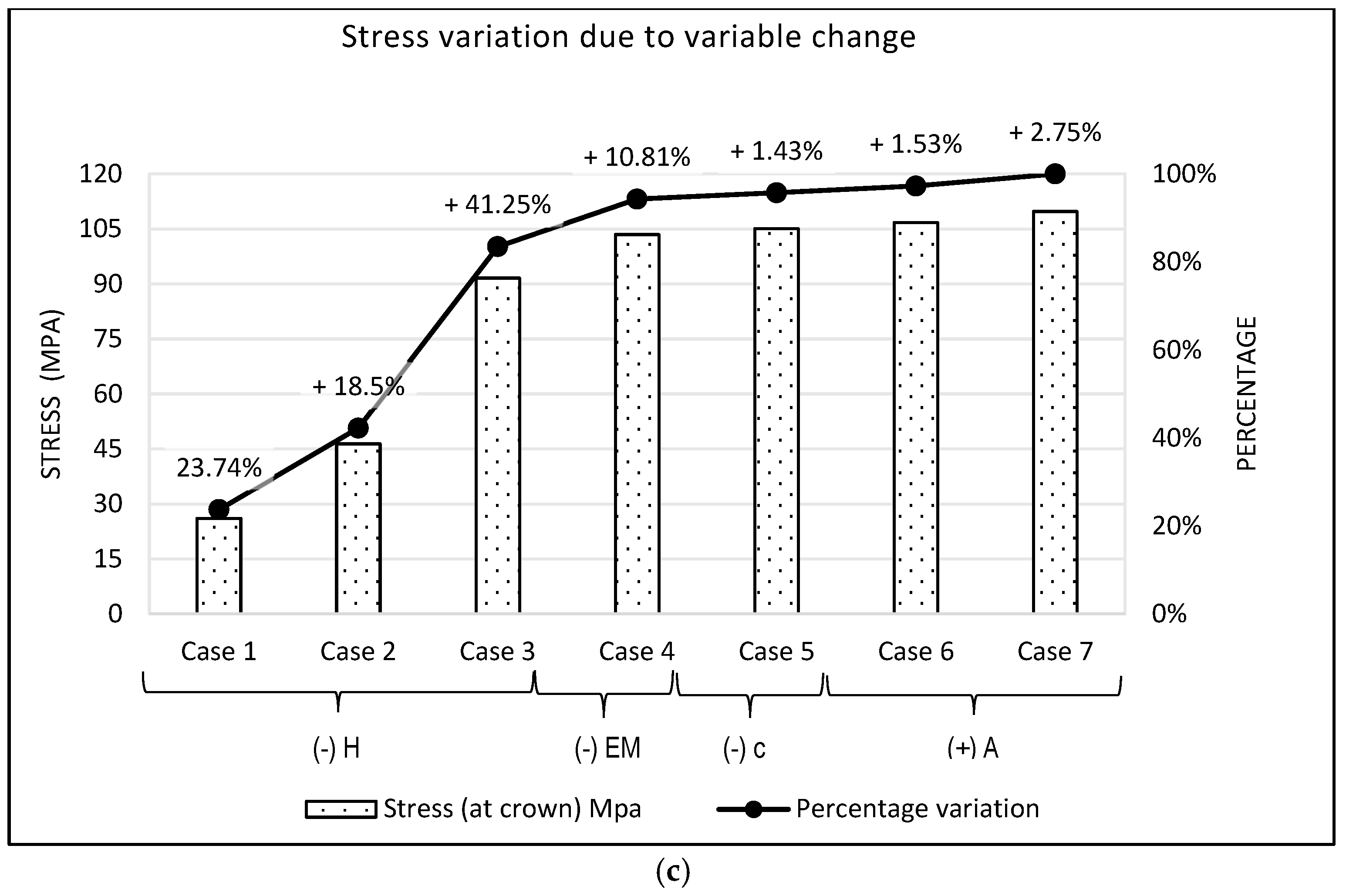 Applsci 14 00167 g028b