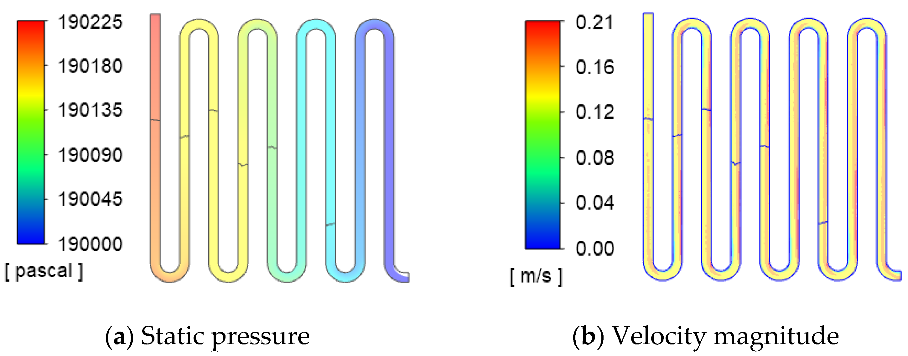 Applsci 14 00168 g004
