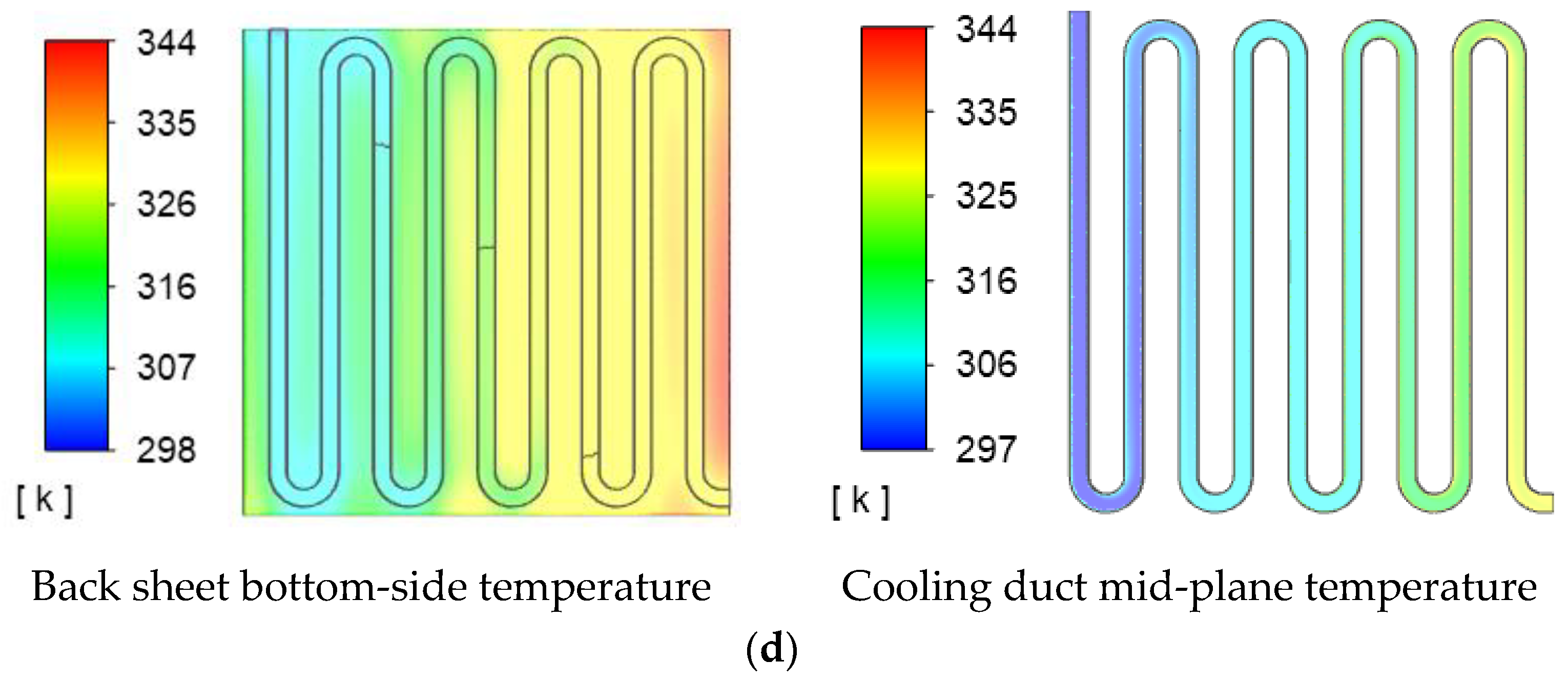 Applsci 14 00168 g009b