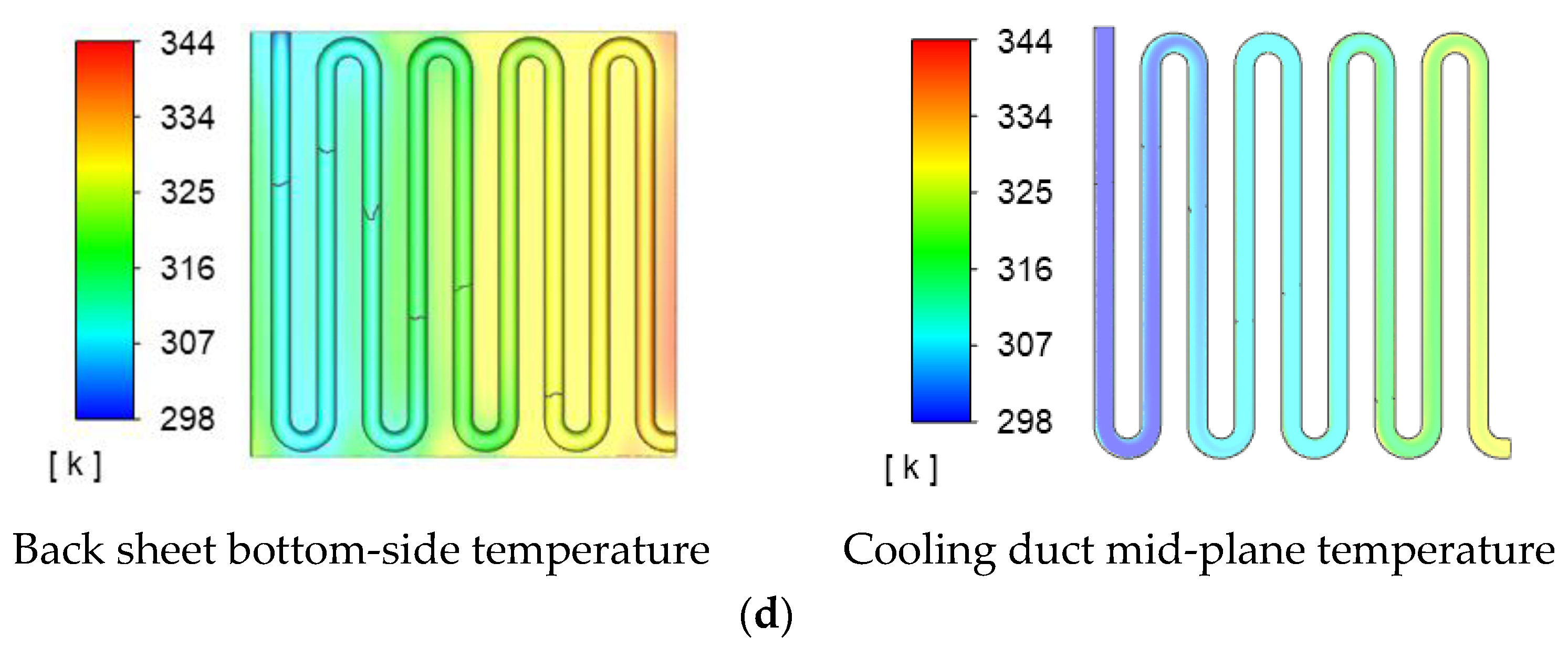 Applsci 14 00168 g011b