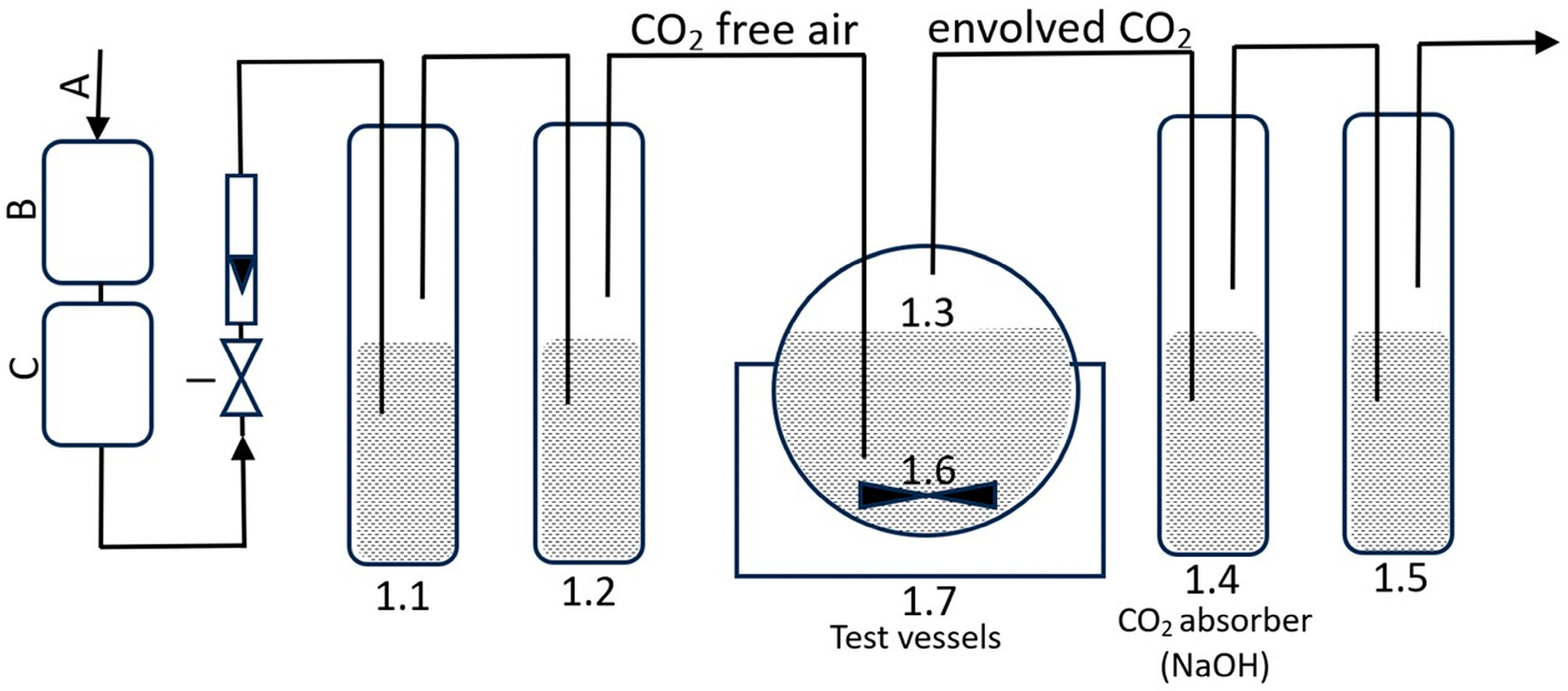 Applsci 14 00169 g002
