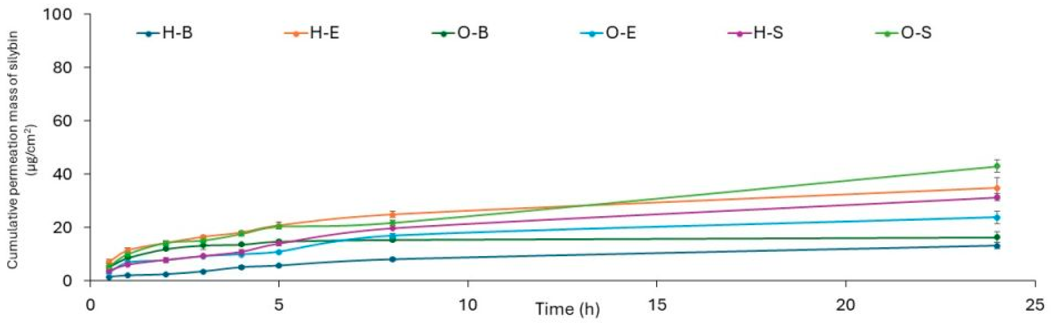 Applsci 14 00169 g003