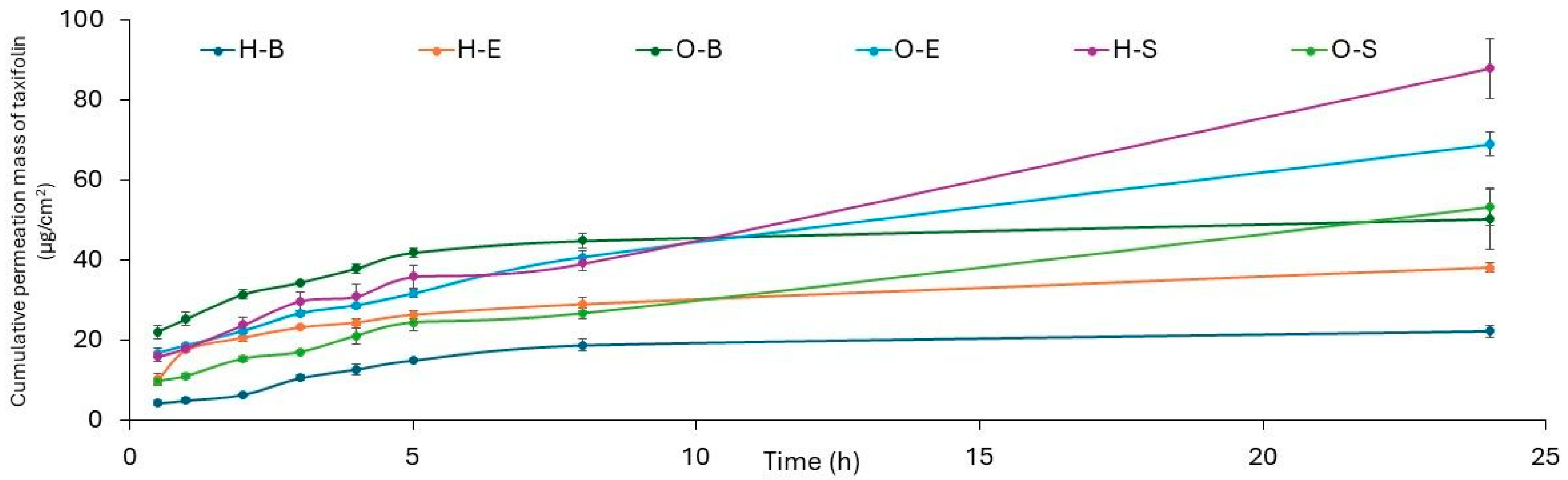 Applsci 14 00169 g004