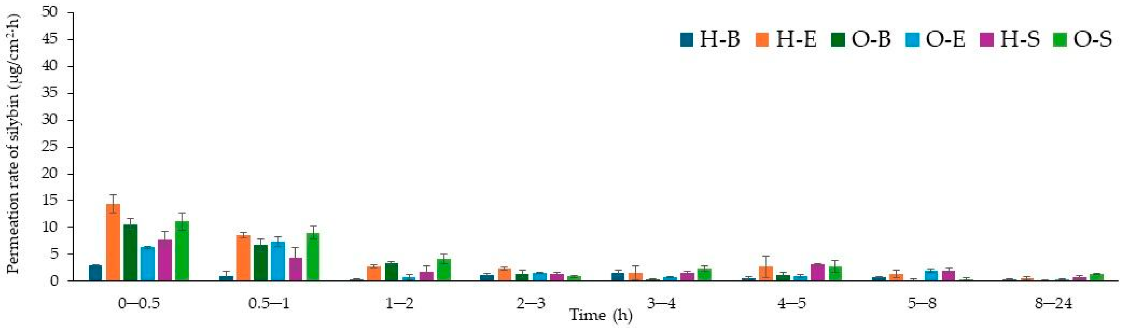 Applsci 14 00169 g005