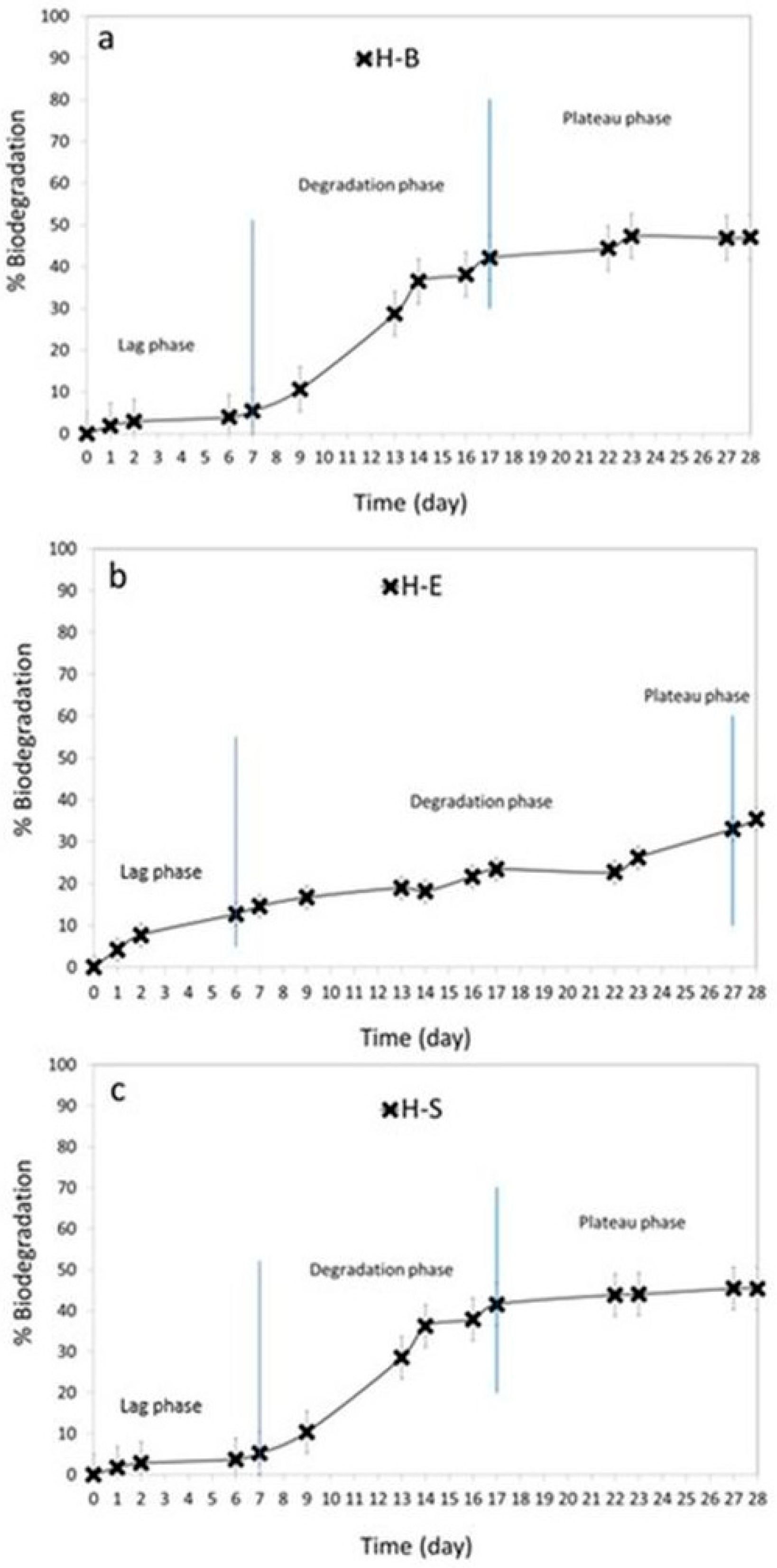 Applsci 14 00169 g007