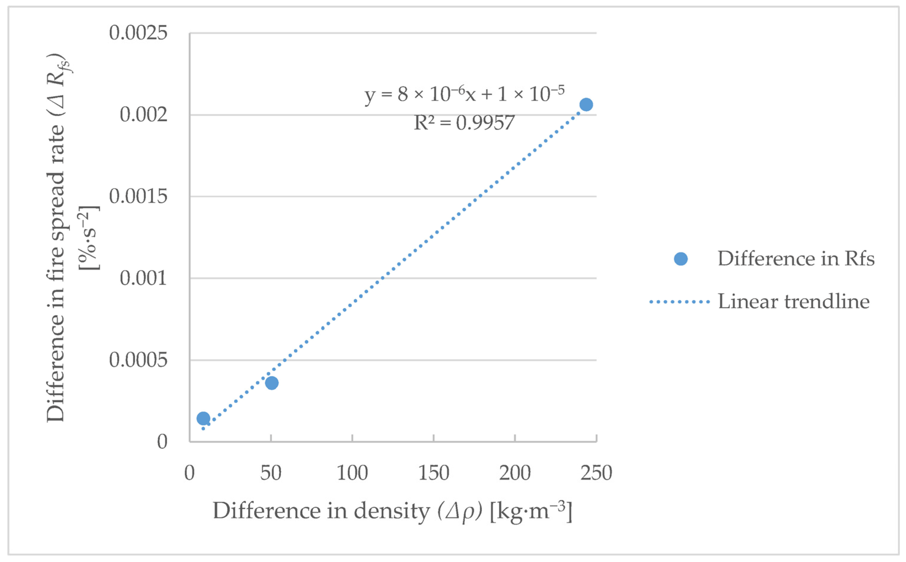 Applsci 14 00170 g008