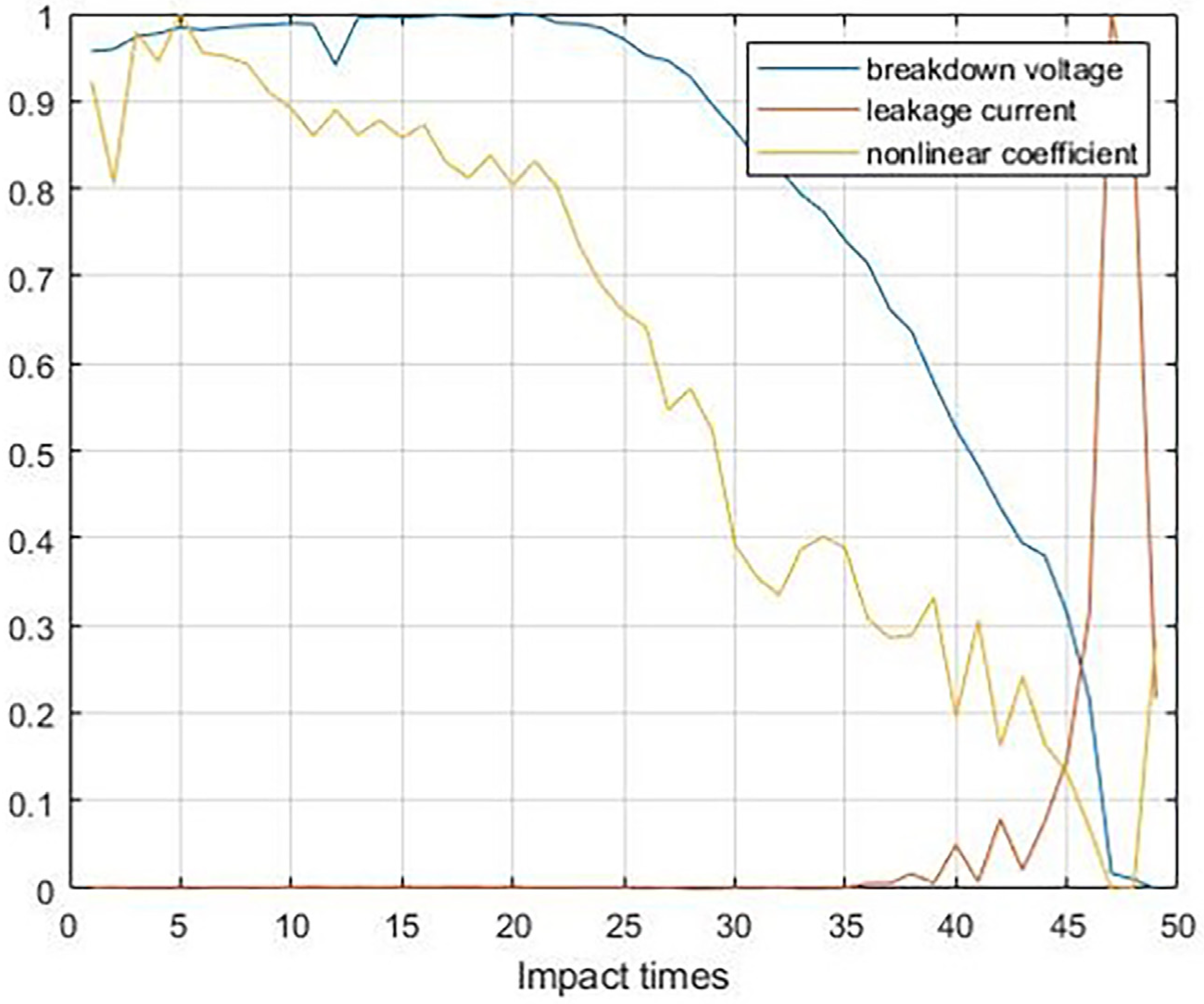 Applsci 14 00171 g001