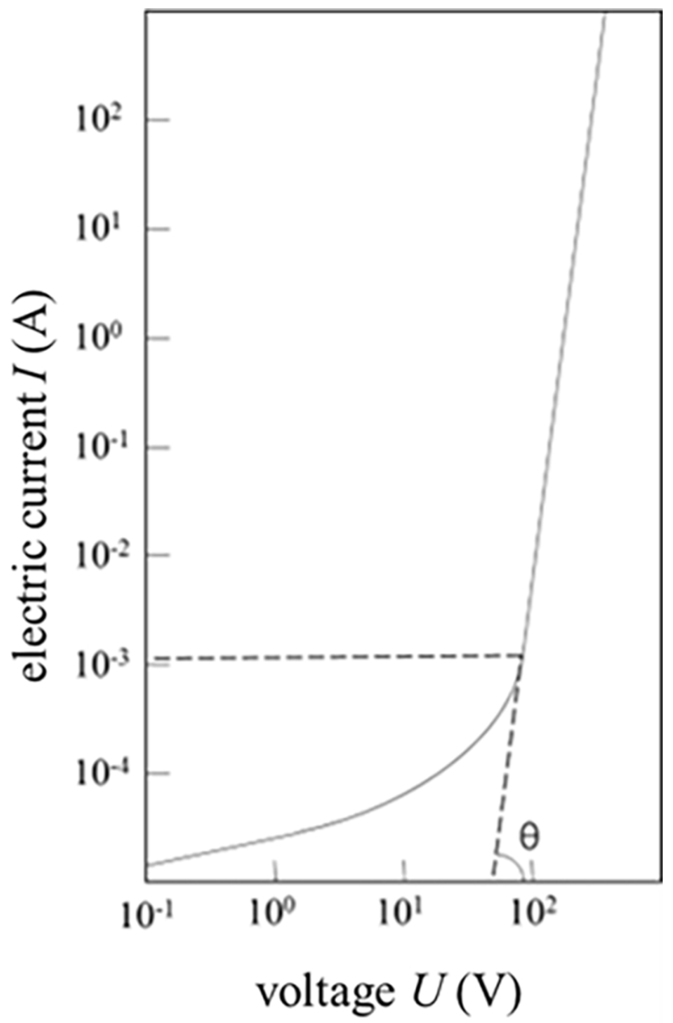 Applsci 14 00171 g002