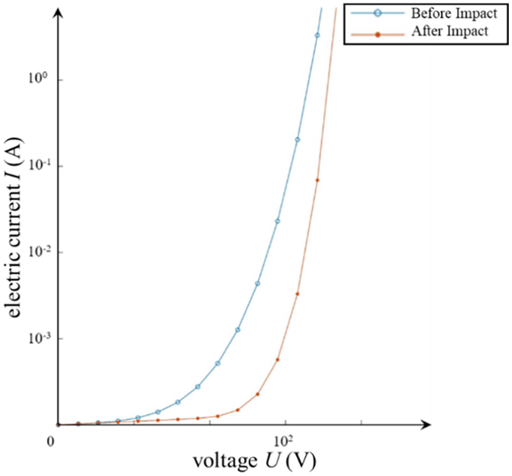 Applsci 14 00171 g003