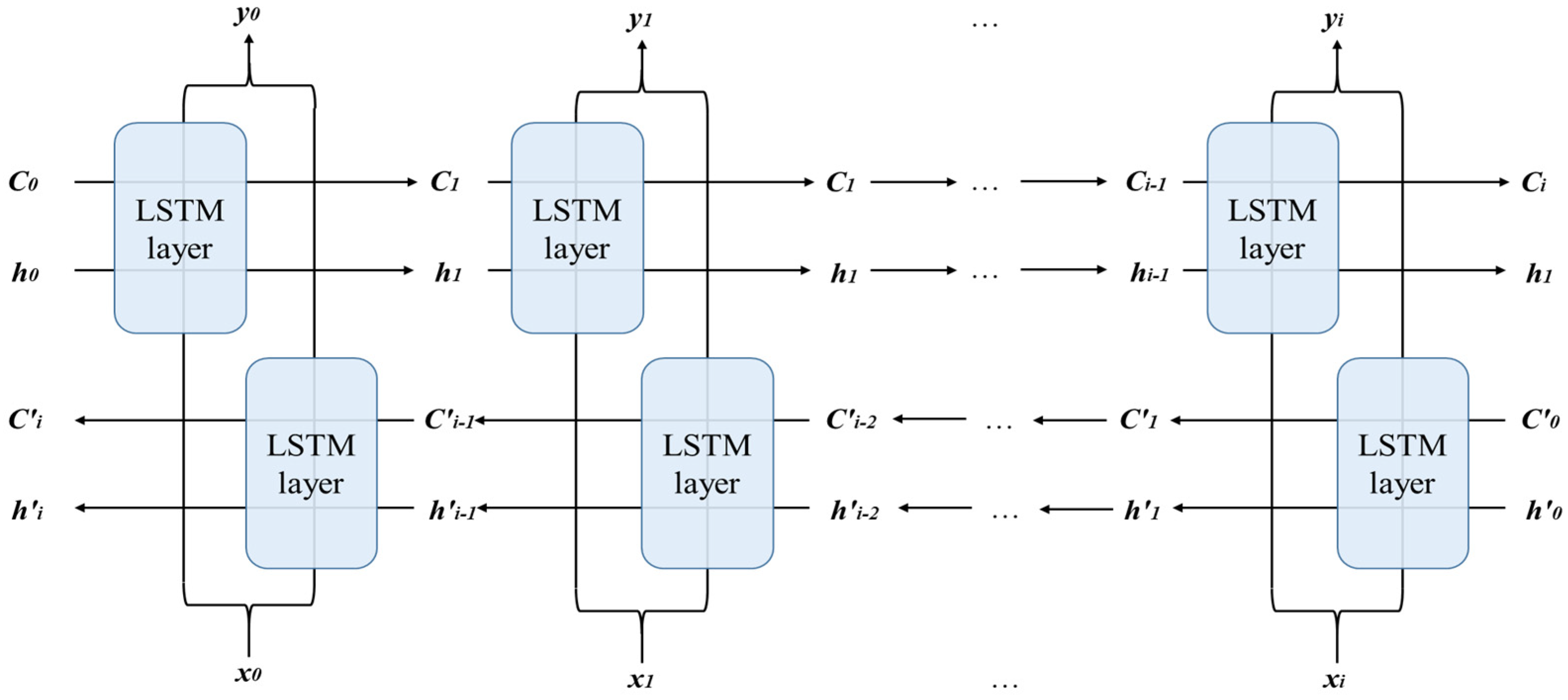 Applsci 14 00171 g006