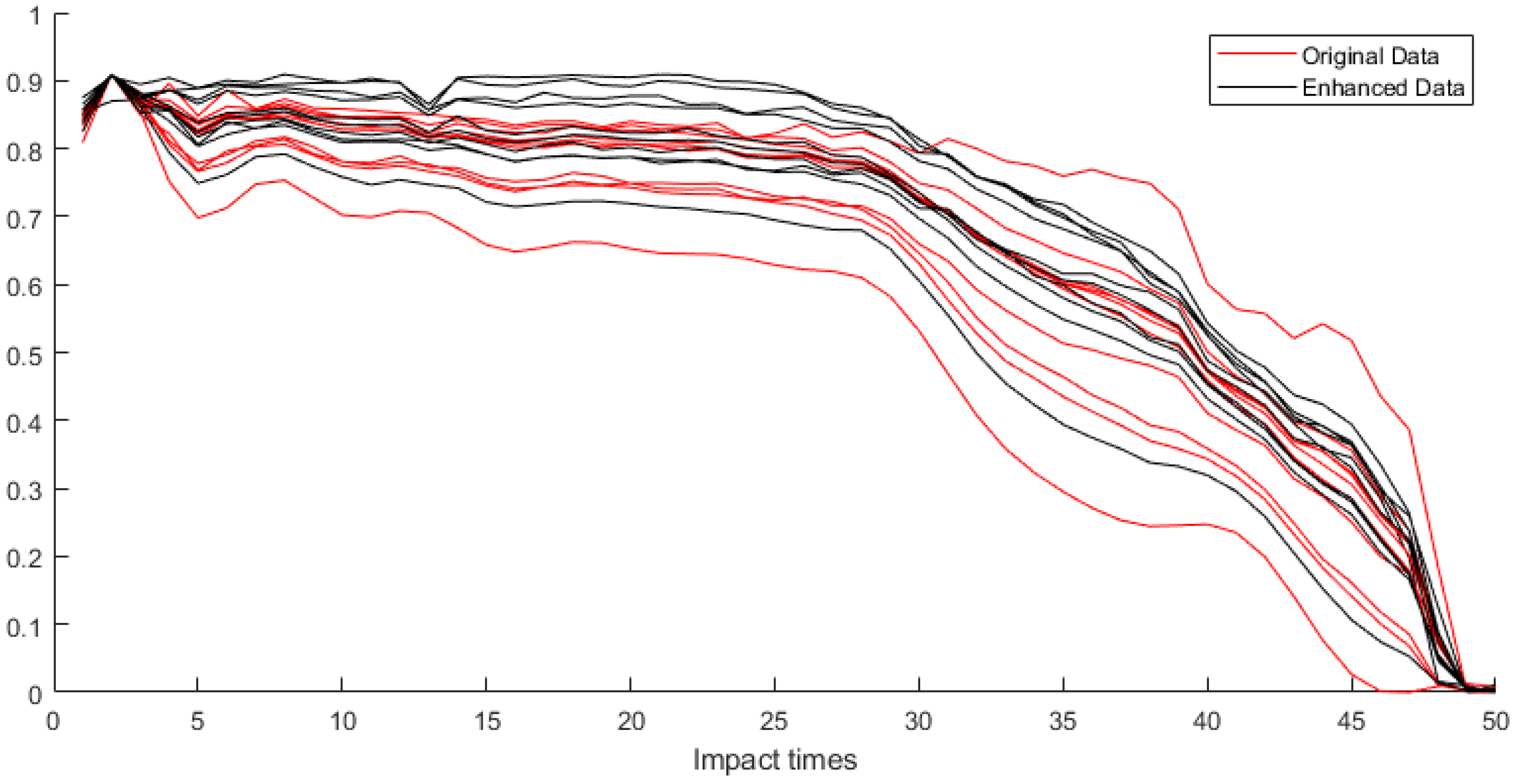 Applsci 14 00171 g008