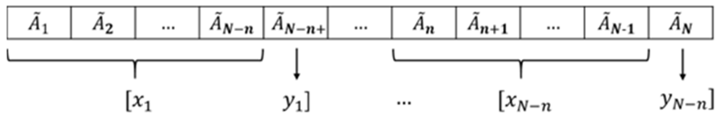 Applsci 14 00171 g009