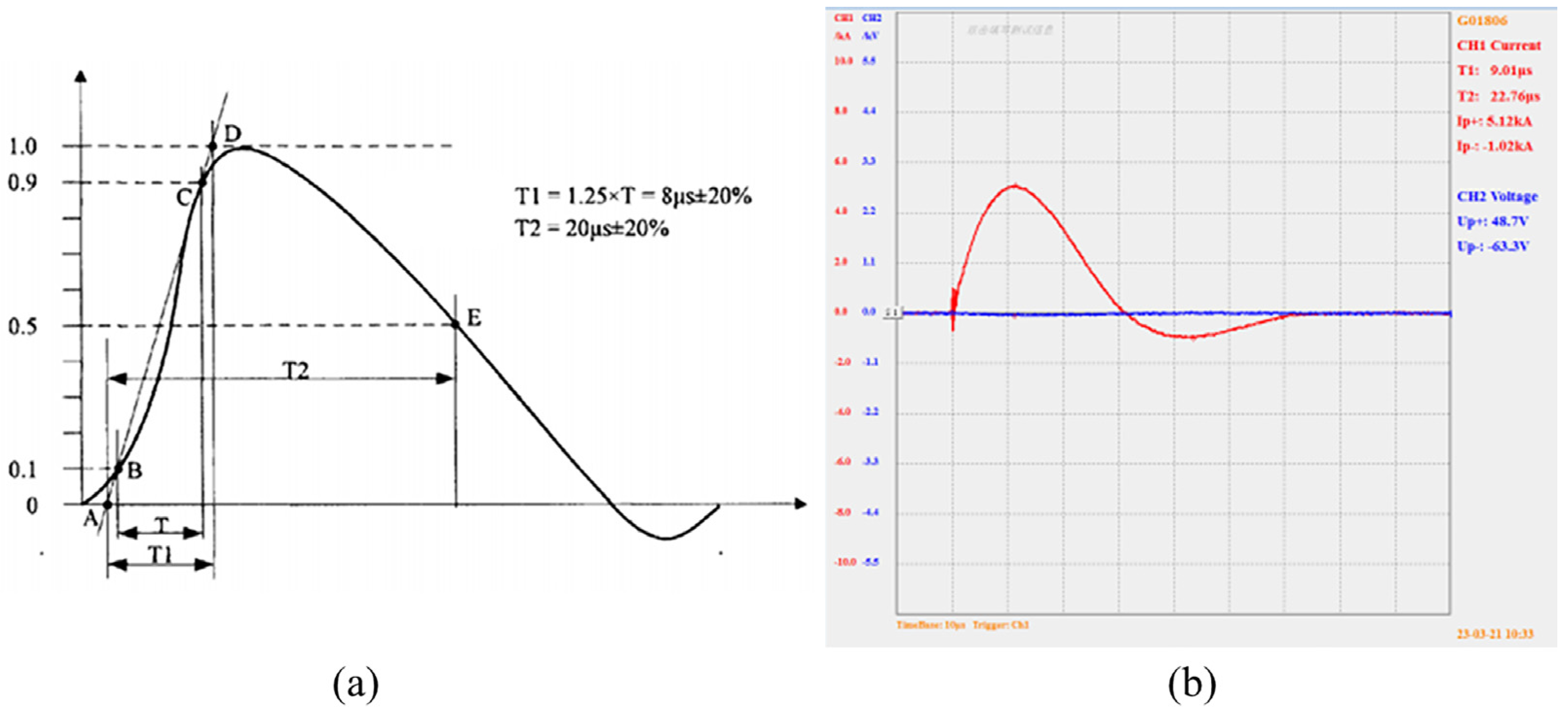 Applsci 14 00171 g012