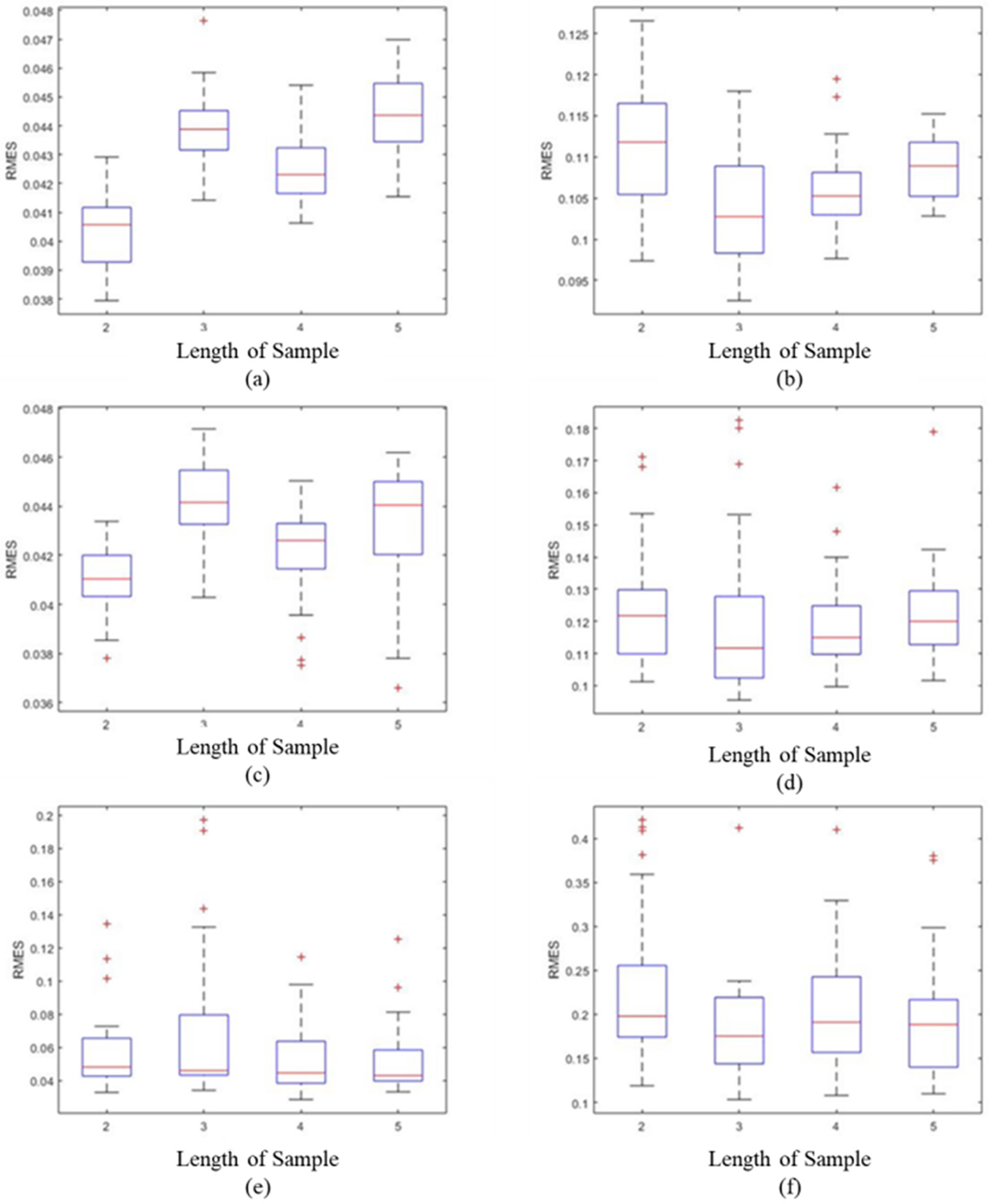 Applsci 14 00171 g014