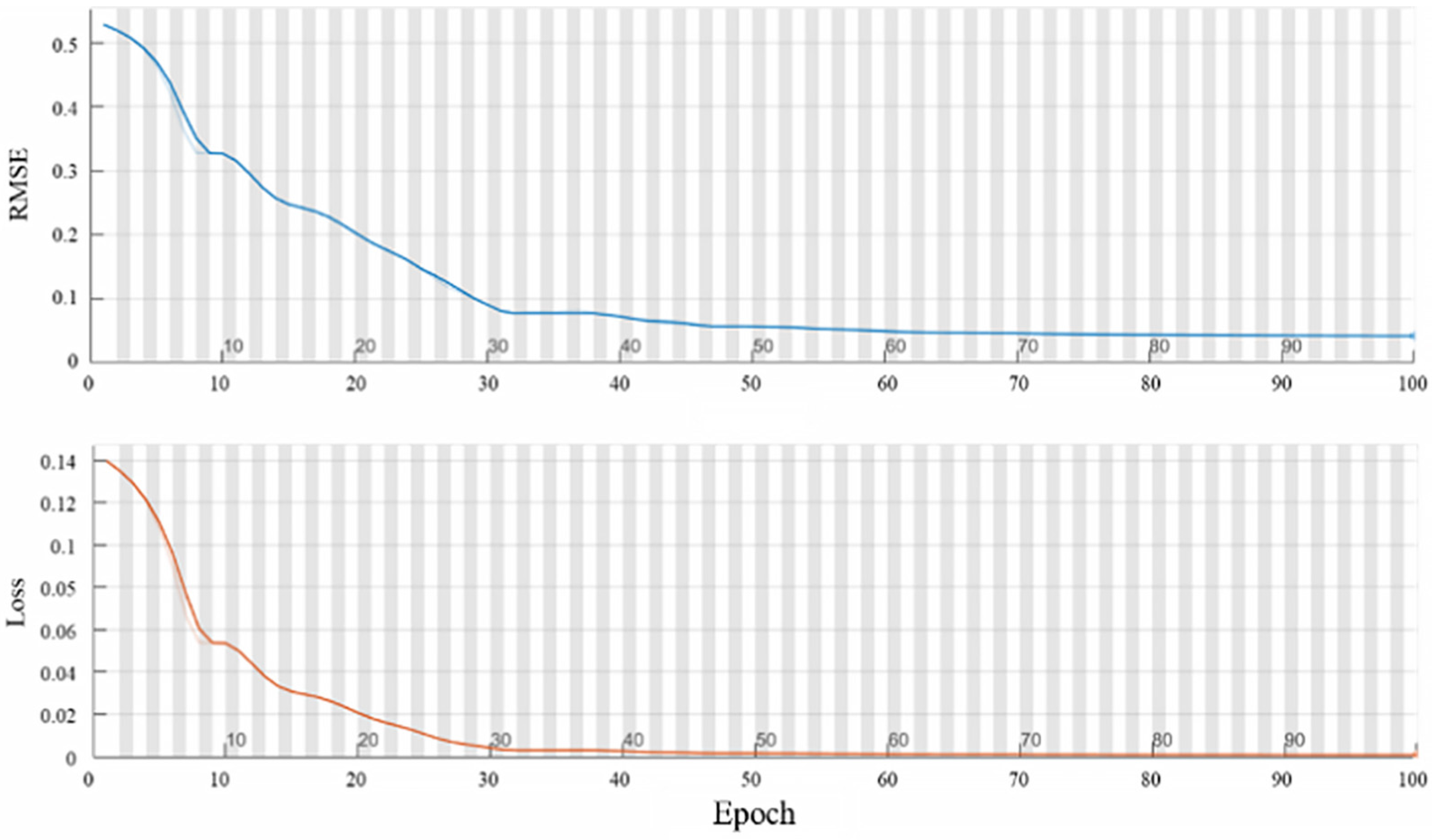 Applsci 14 00171 g015