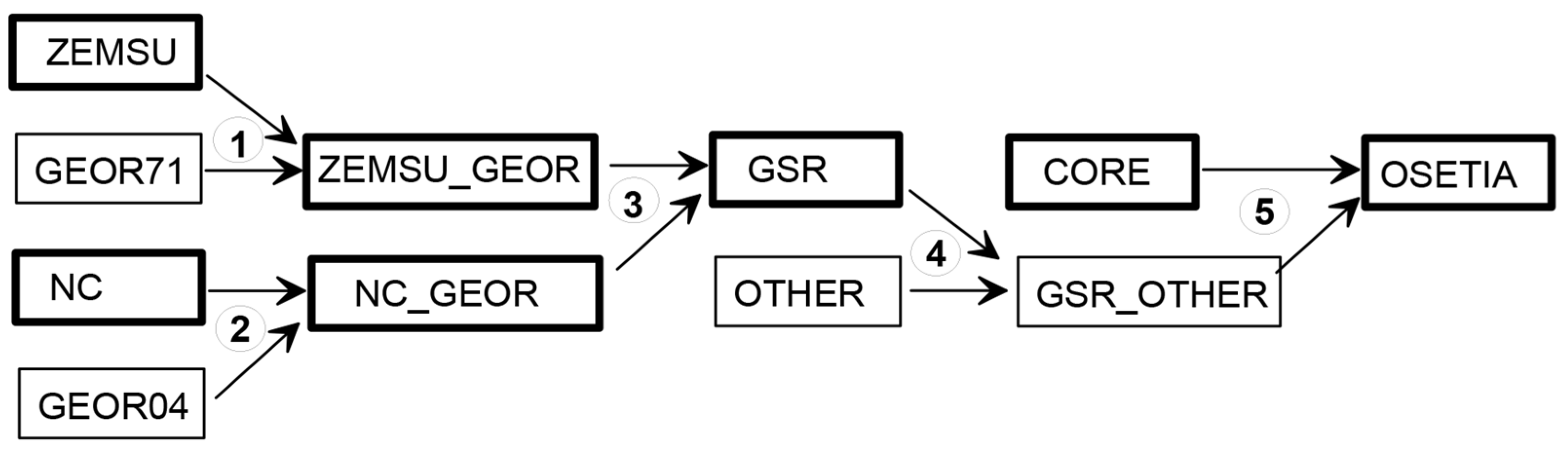 Applsci 14 00172 g002